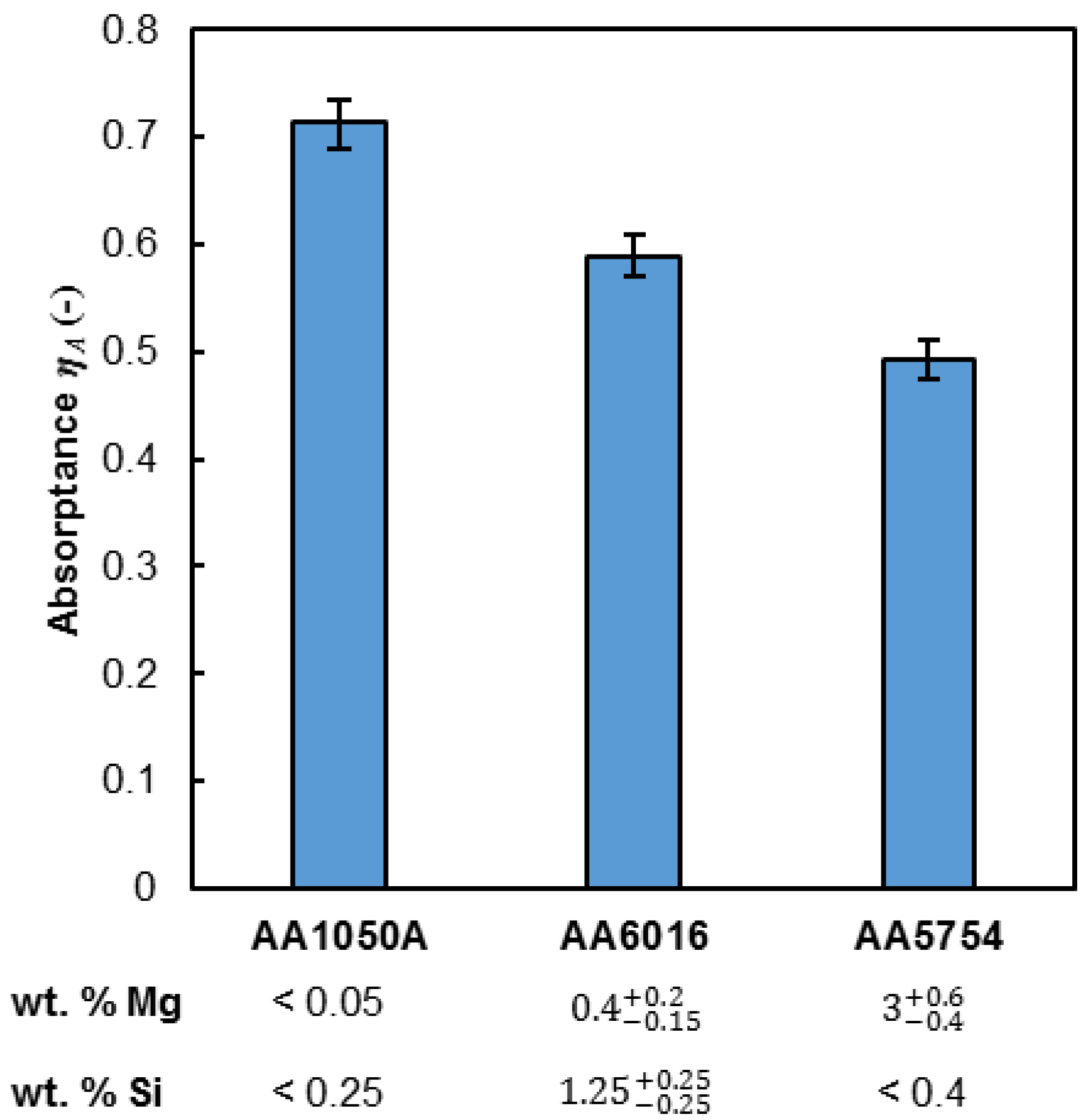 Metals 11 00797 g009