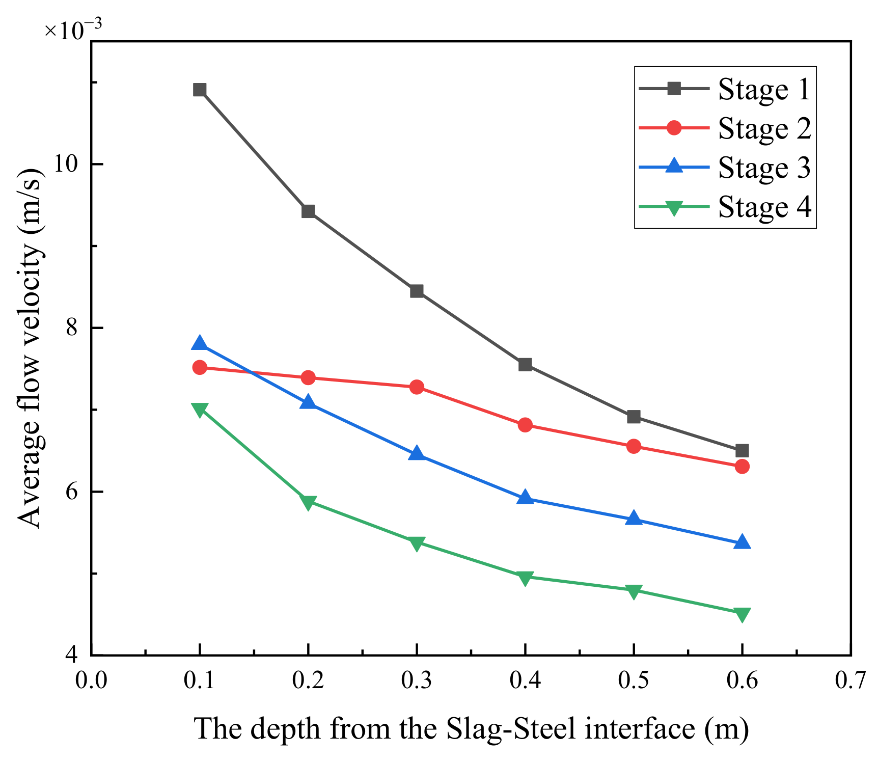 Metals 11 00799 g004