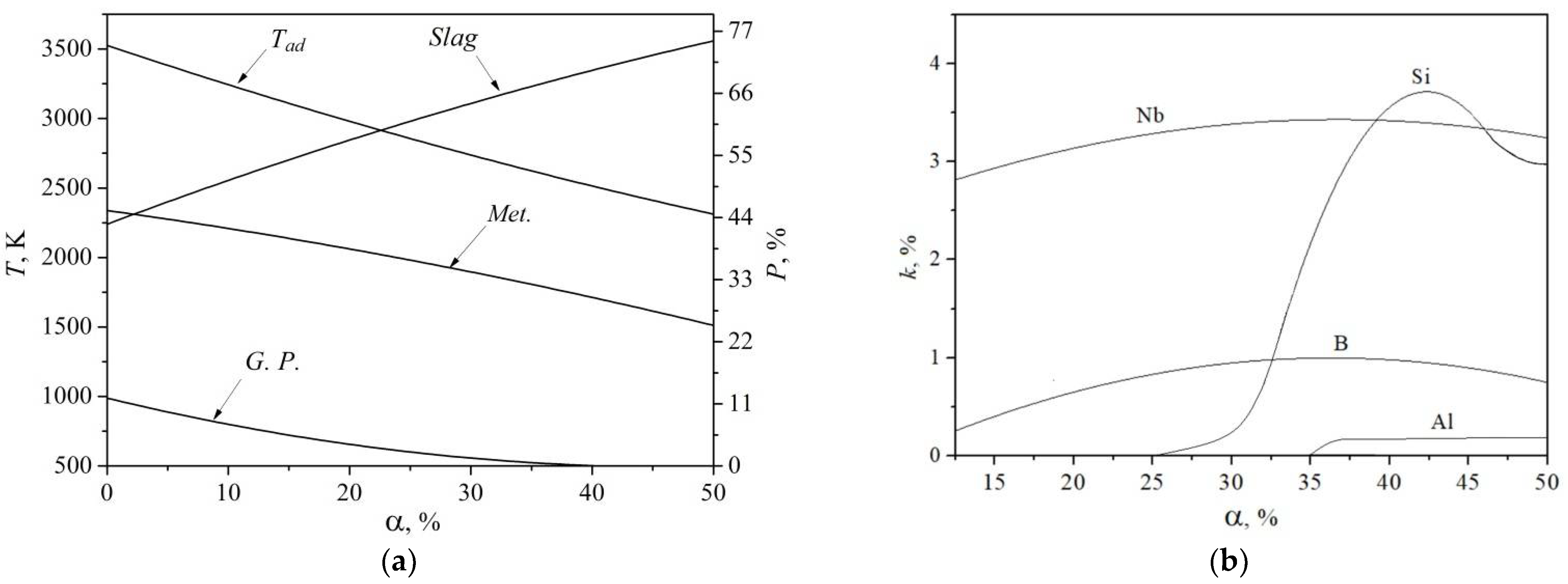 Metals 11 00803 g001
