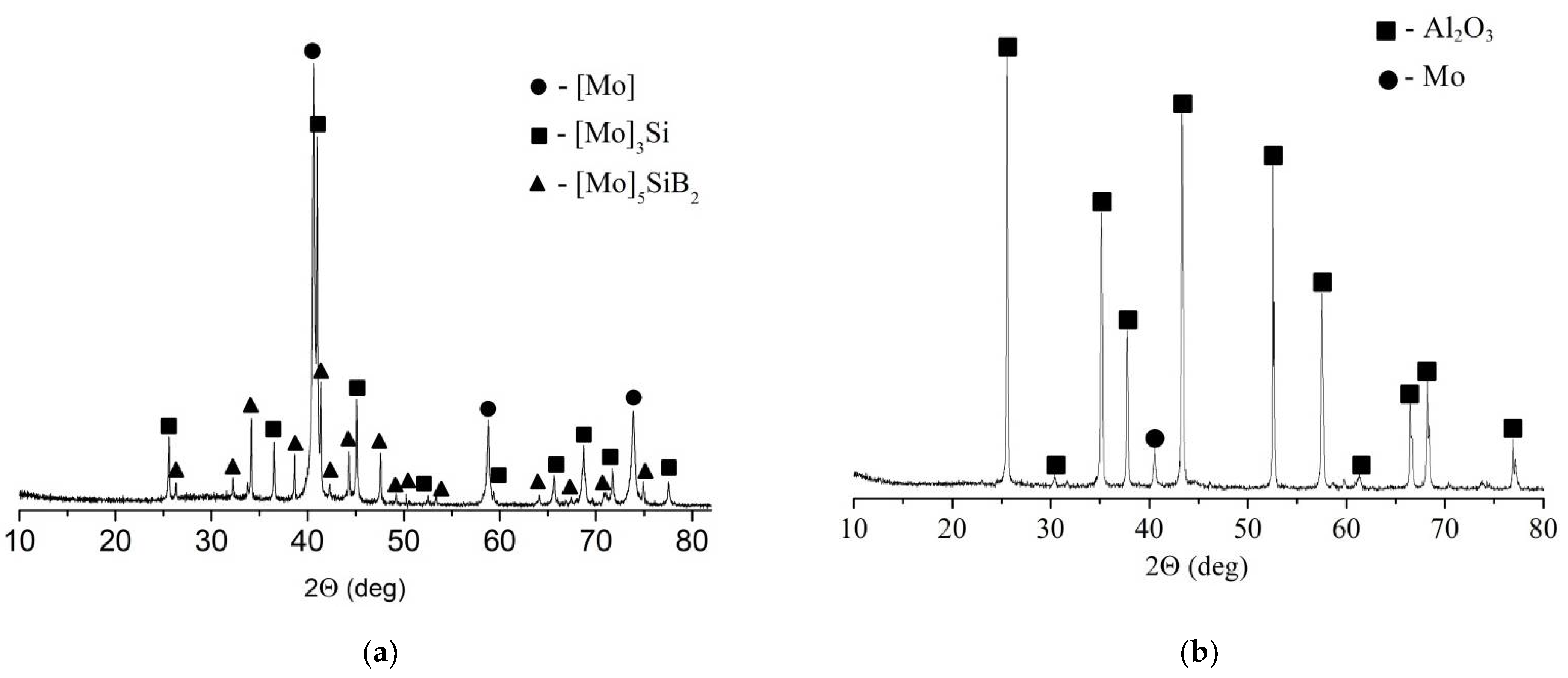 Metals 11 00803 g006