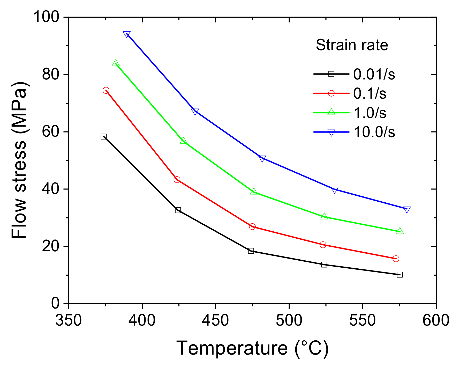 Metals 11 00804 g007