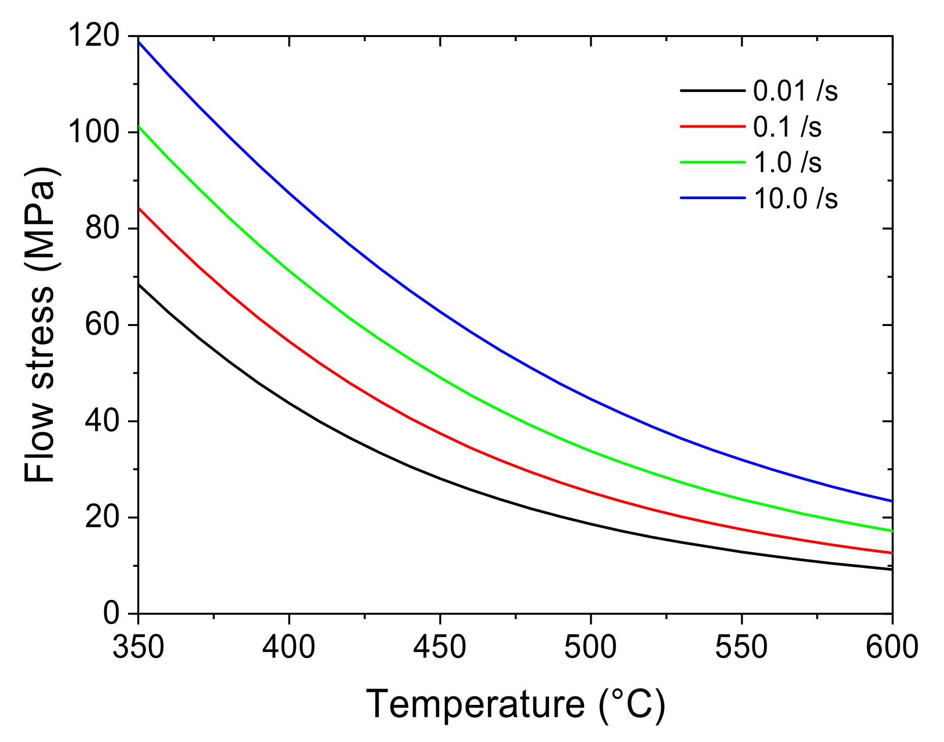 Metals 11 00804 g008