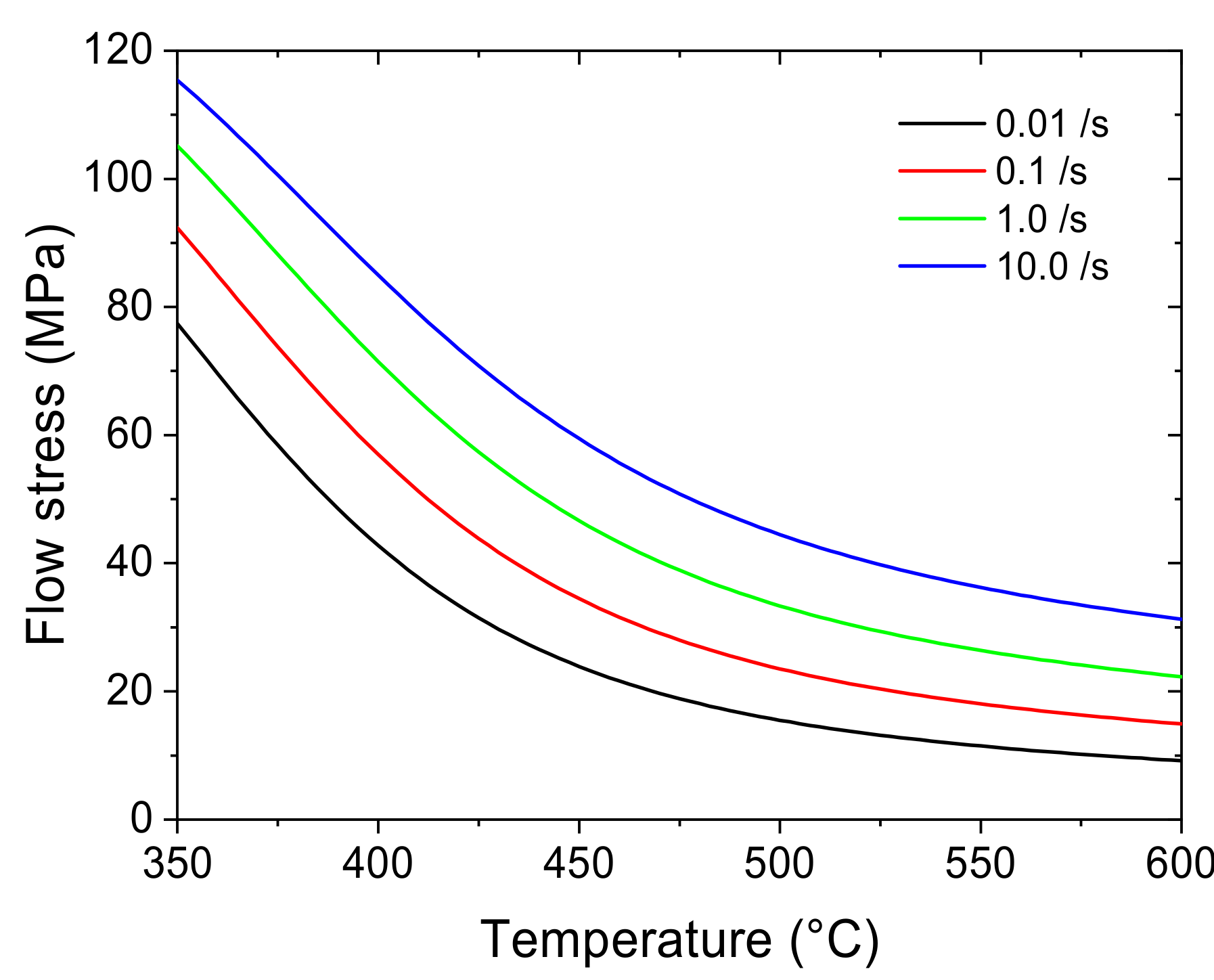 Metals 11 00804 g010