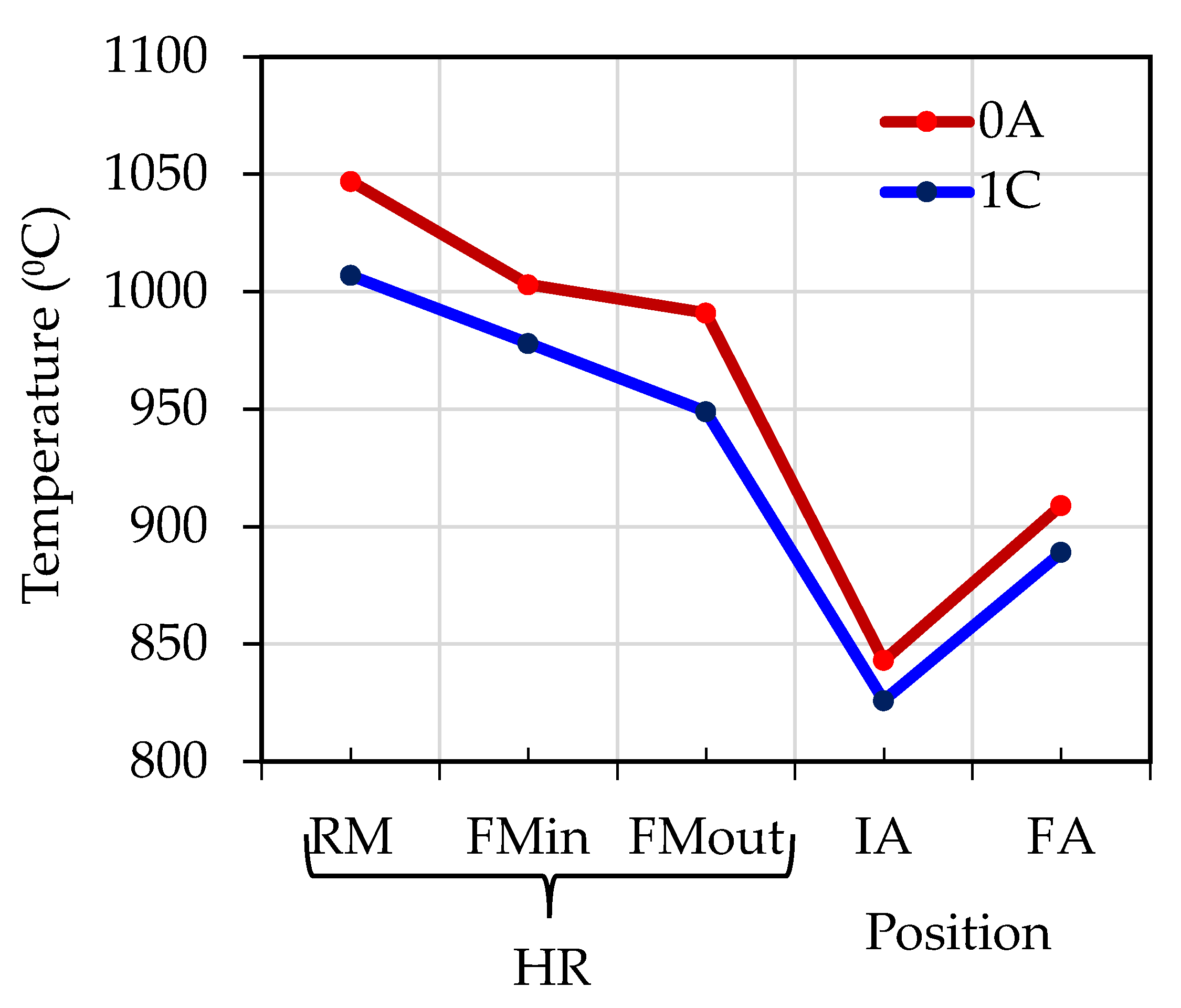 Metals 11 00806 g003