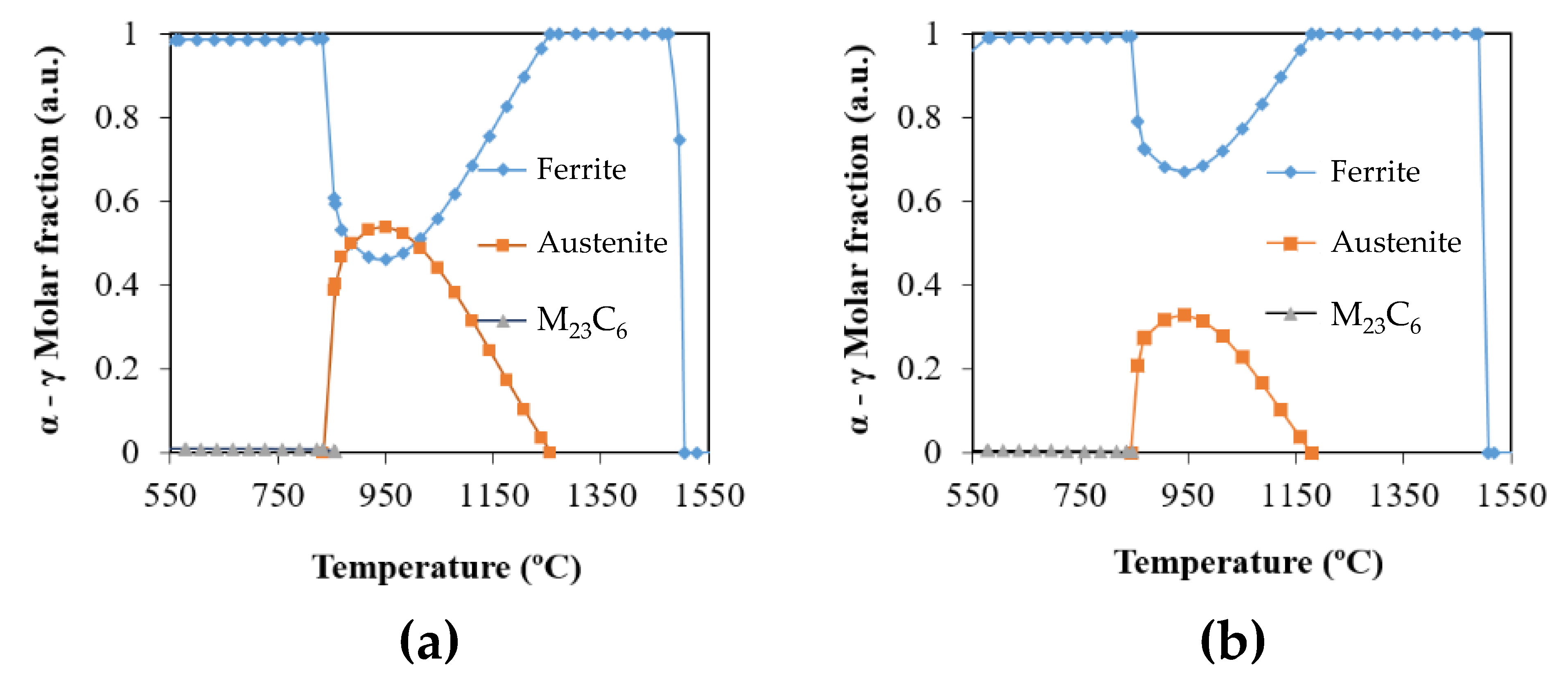 Metals 11 00806 g004