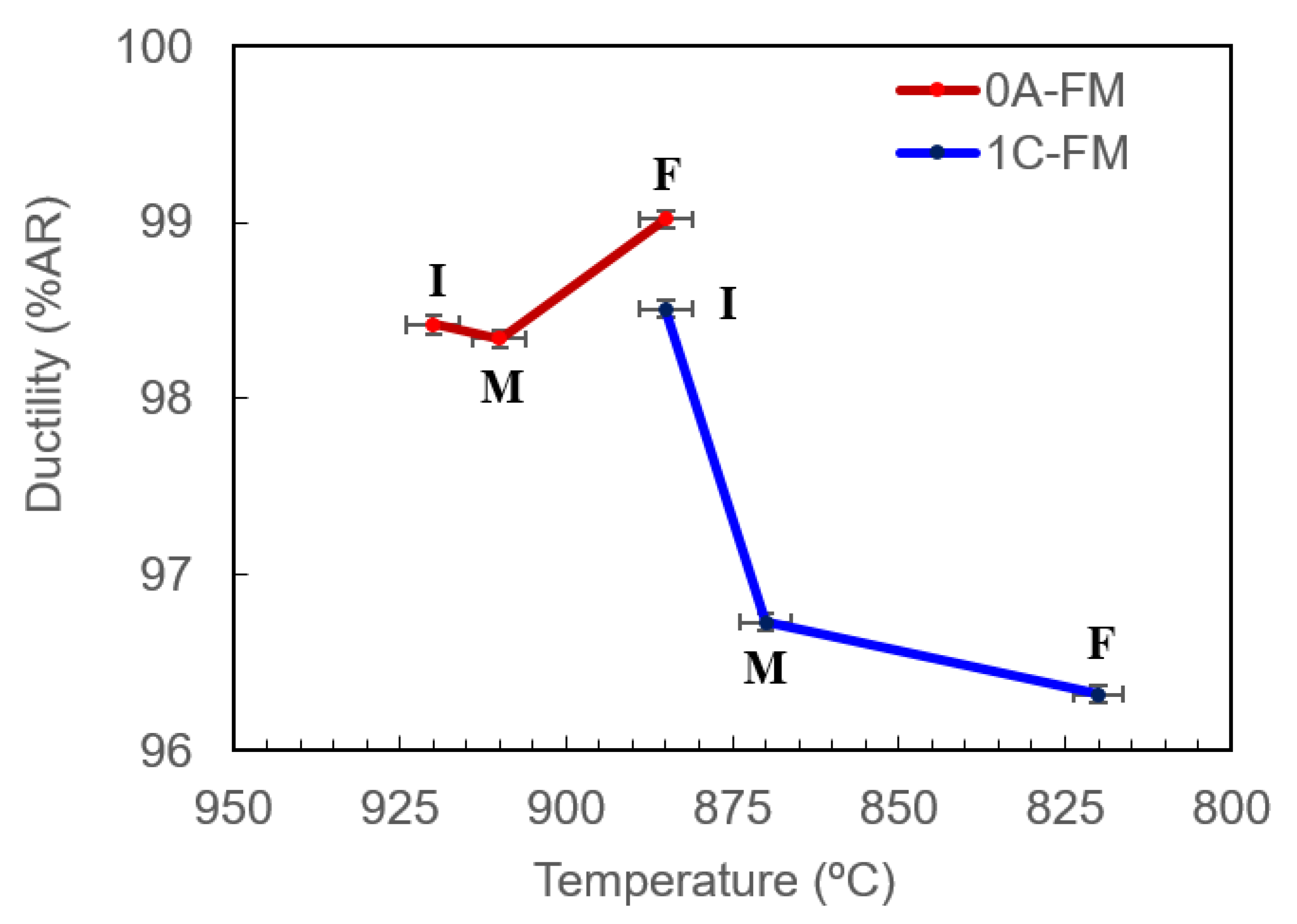 Metals 11 00806 g007