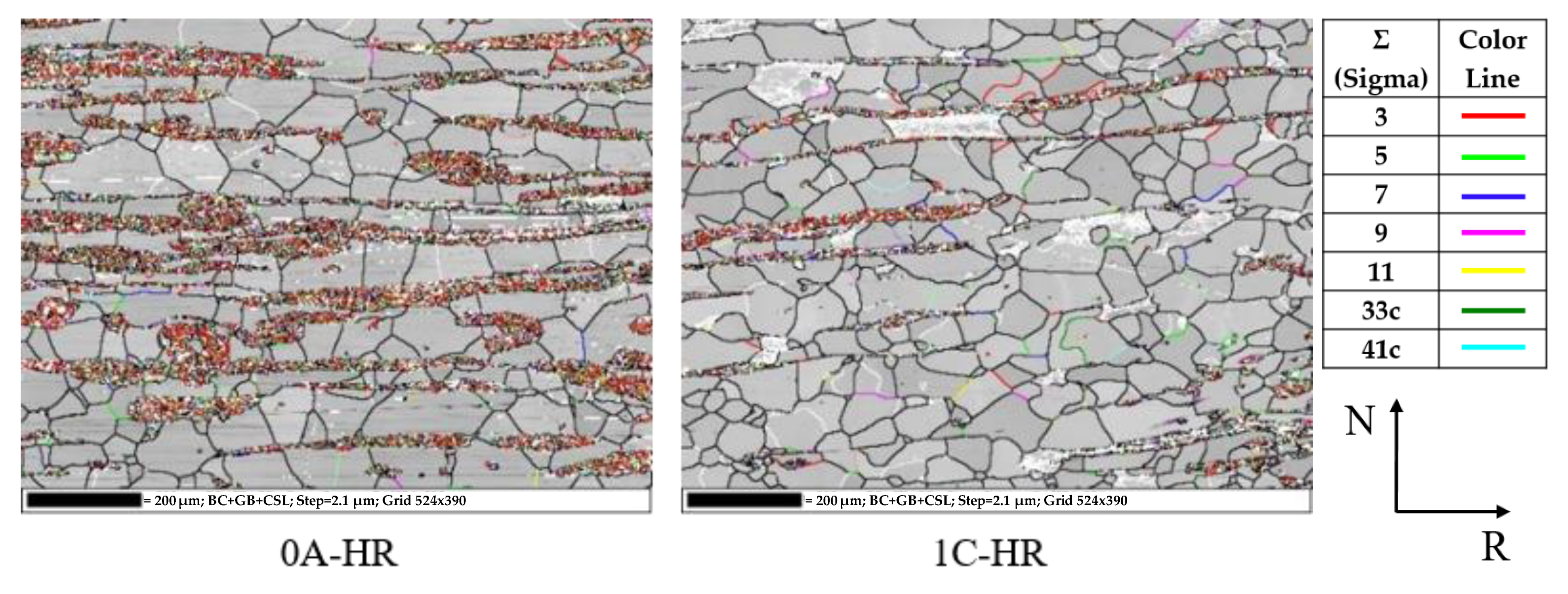 Metals 11 00806 g010