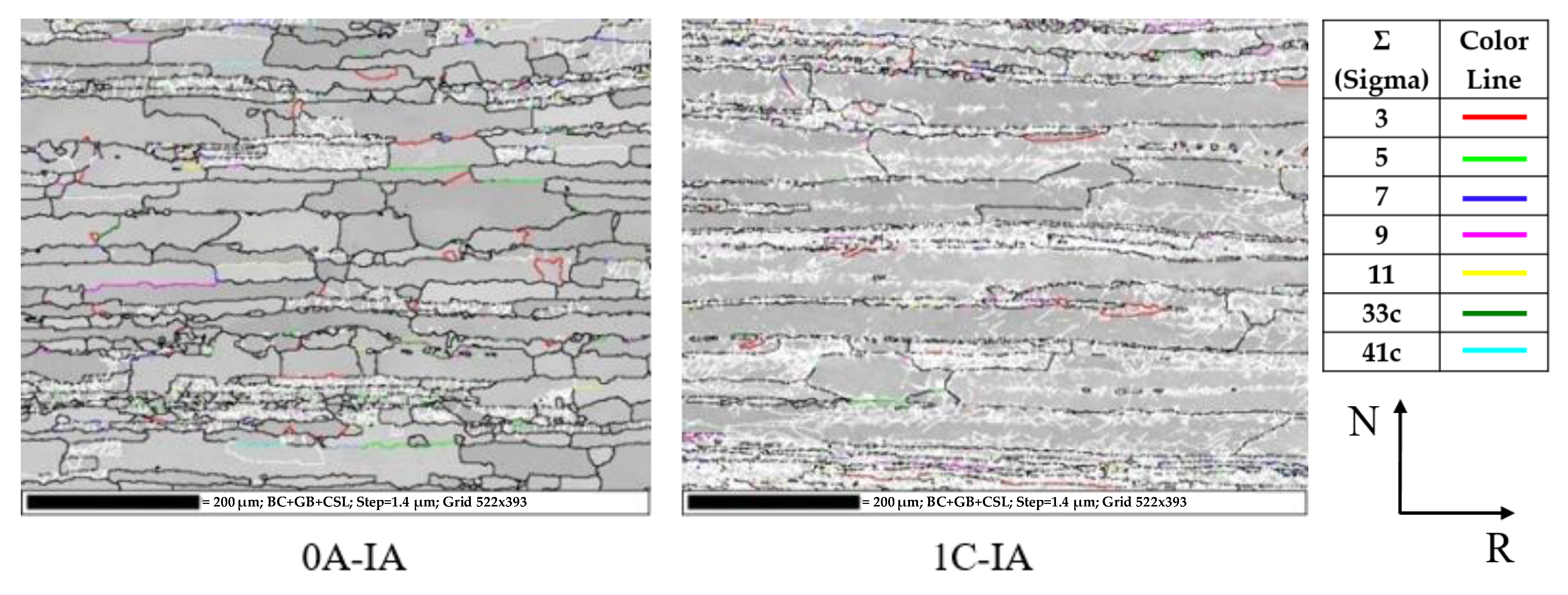 Metals 11 00806 g012