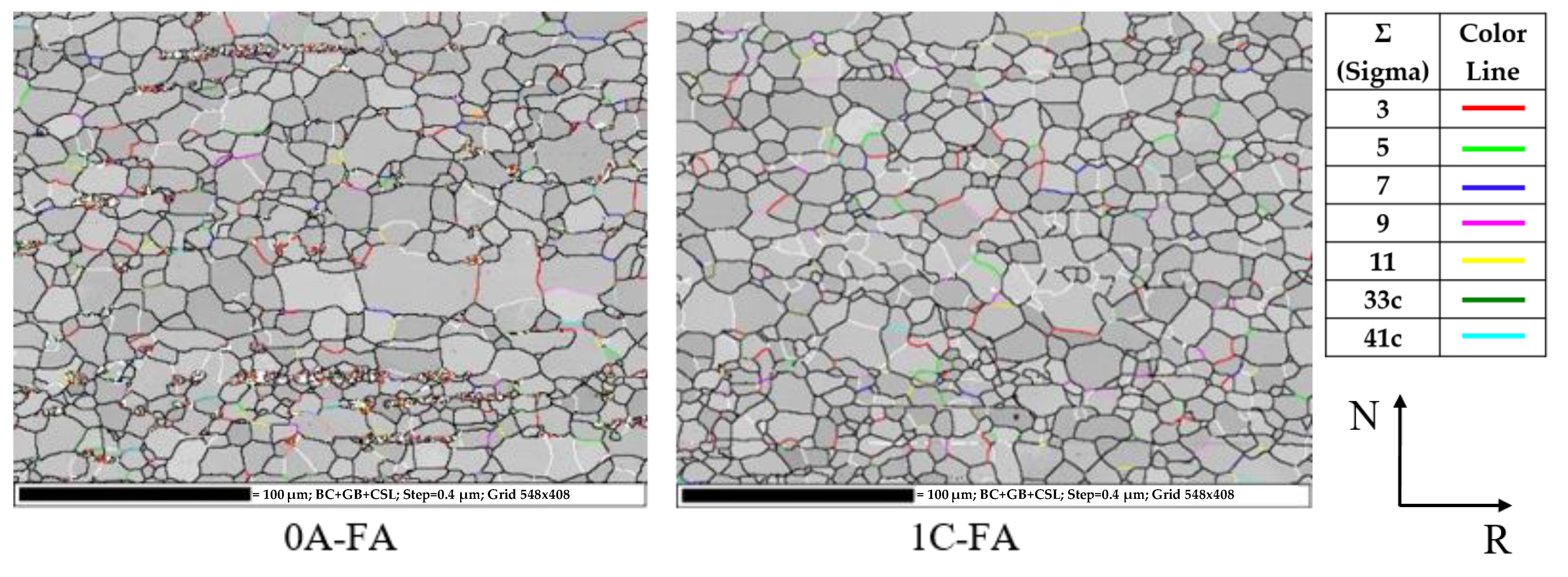 Metals 11 00806 g014