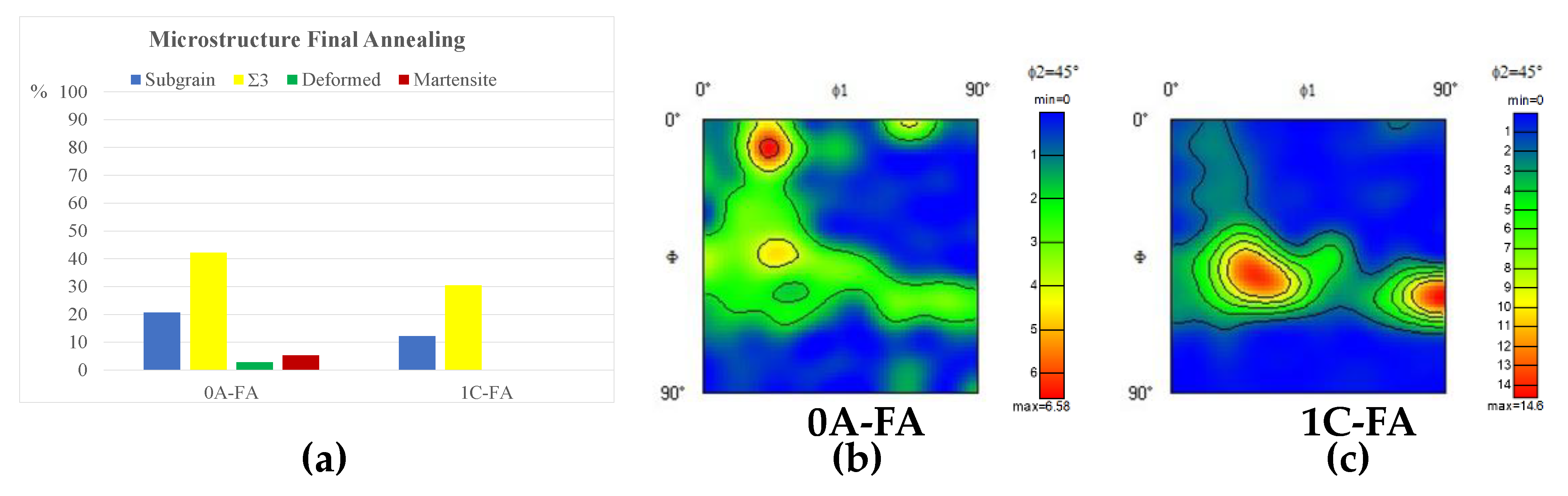Metals 11 00806 g015