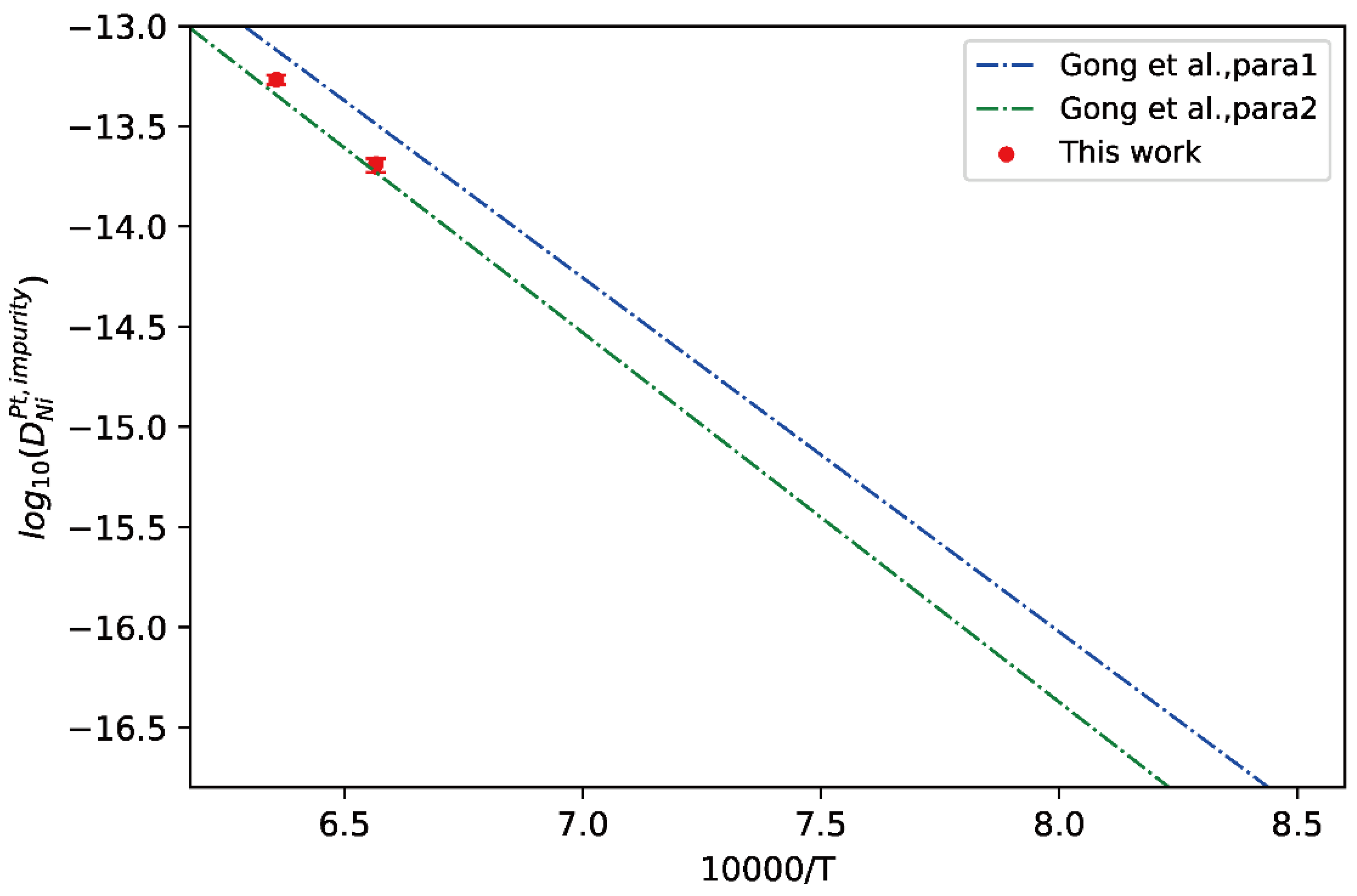 Metals 11 00809 g007