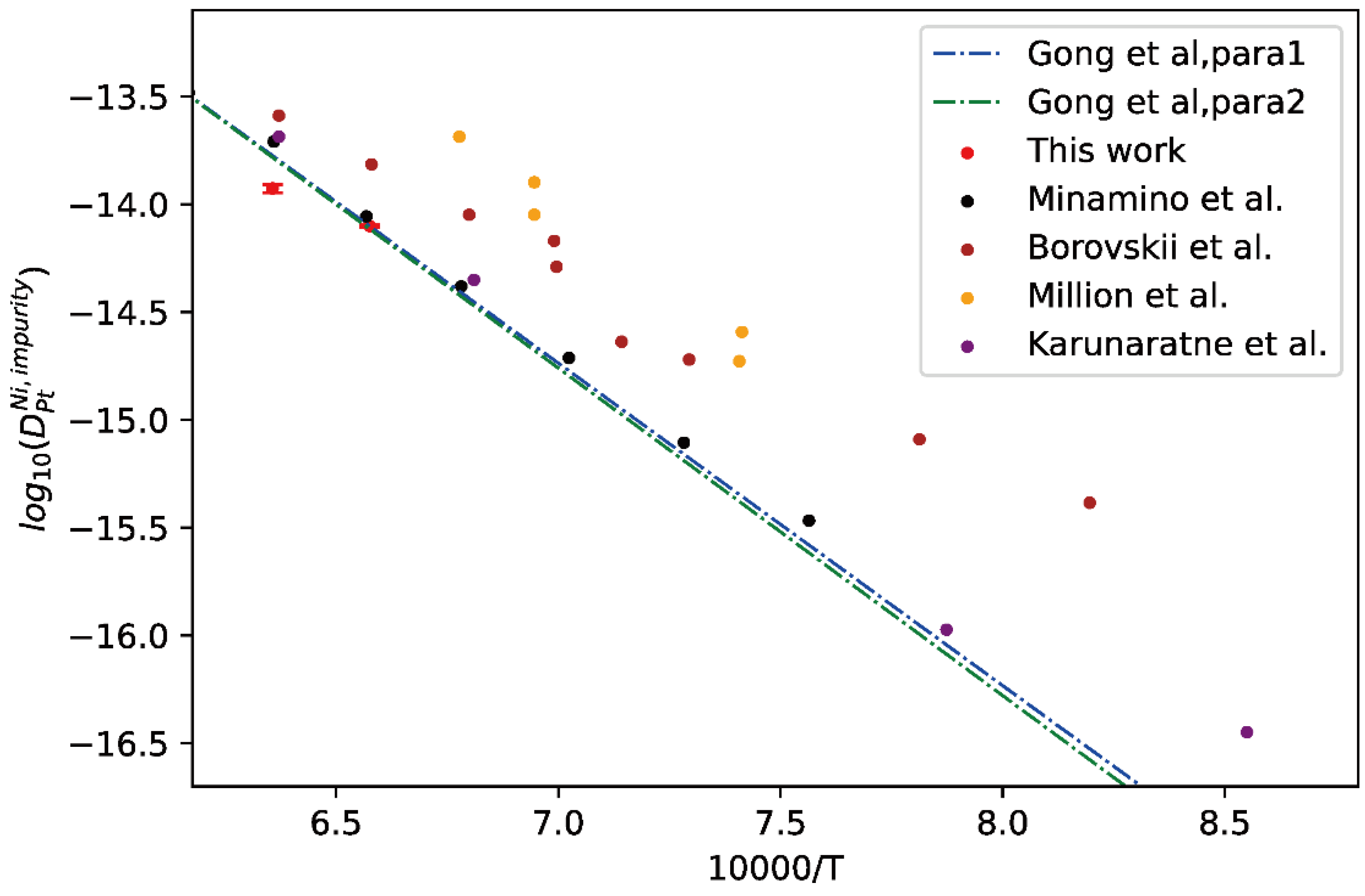 Metals 11 00809 g008