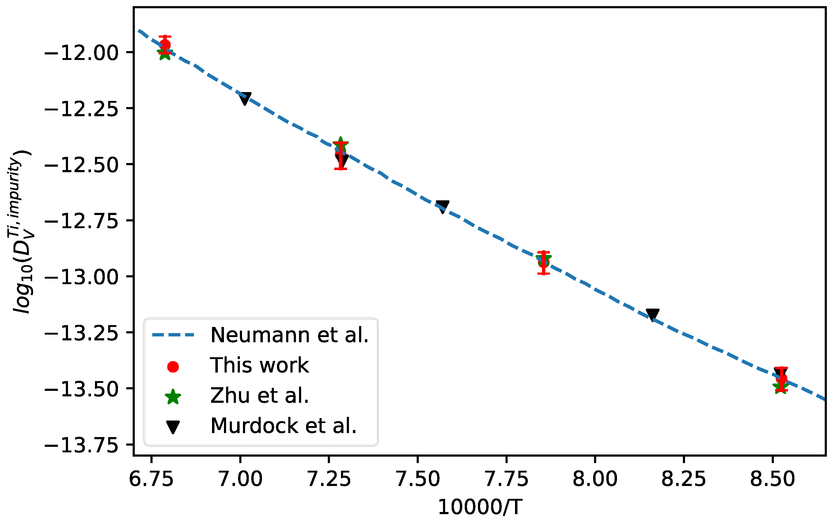 Metals 11 00809 g010