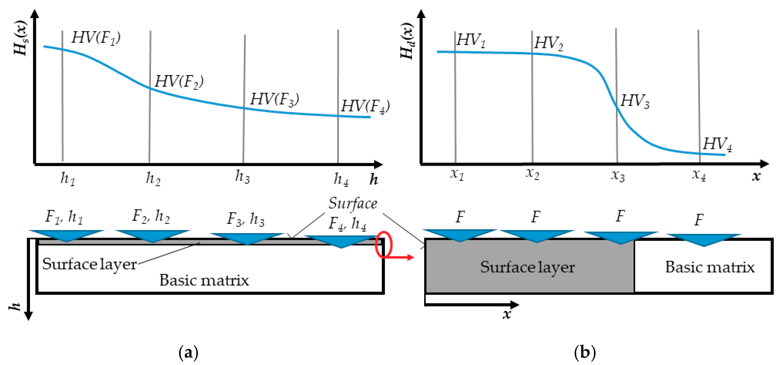 Metals 11 00812 g001