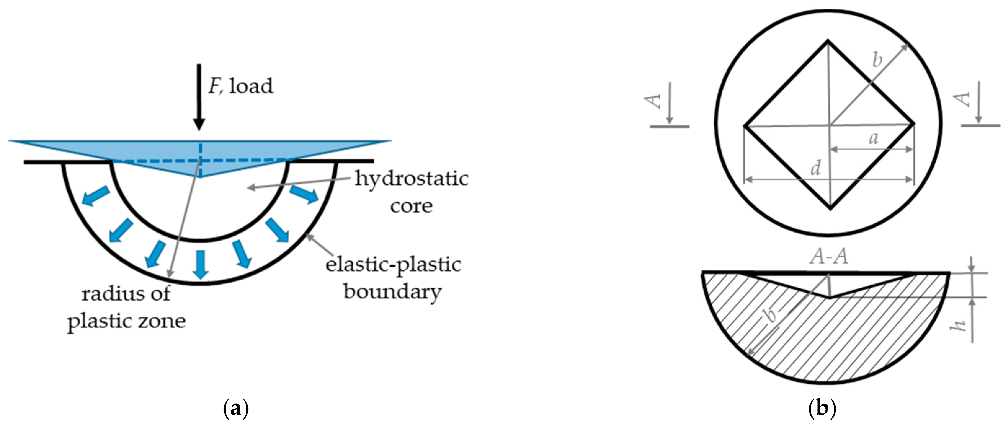 Metals 11 00812 g002