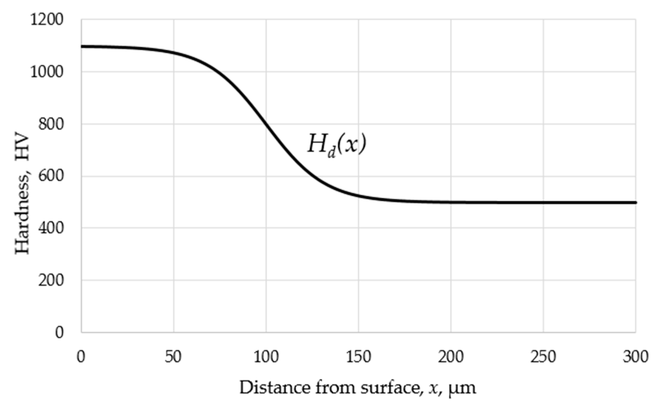 Metals 11 00812 g004