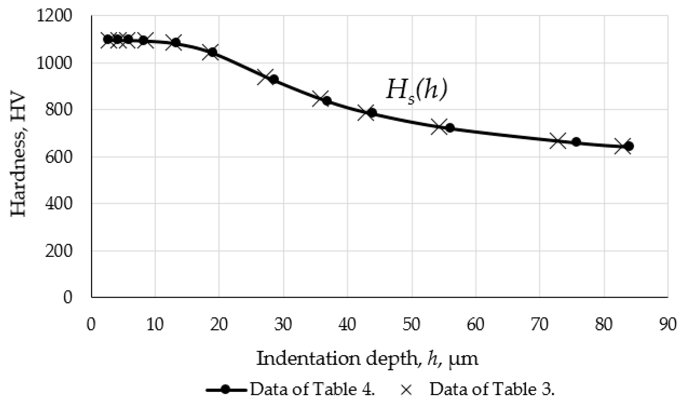 Metals 11 00812 g005