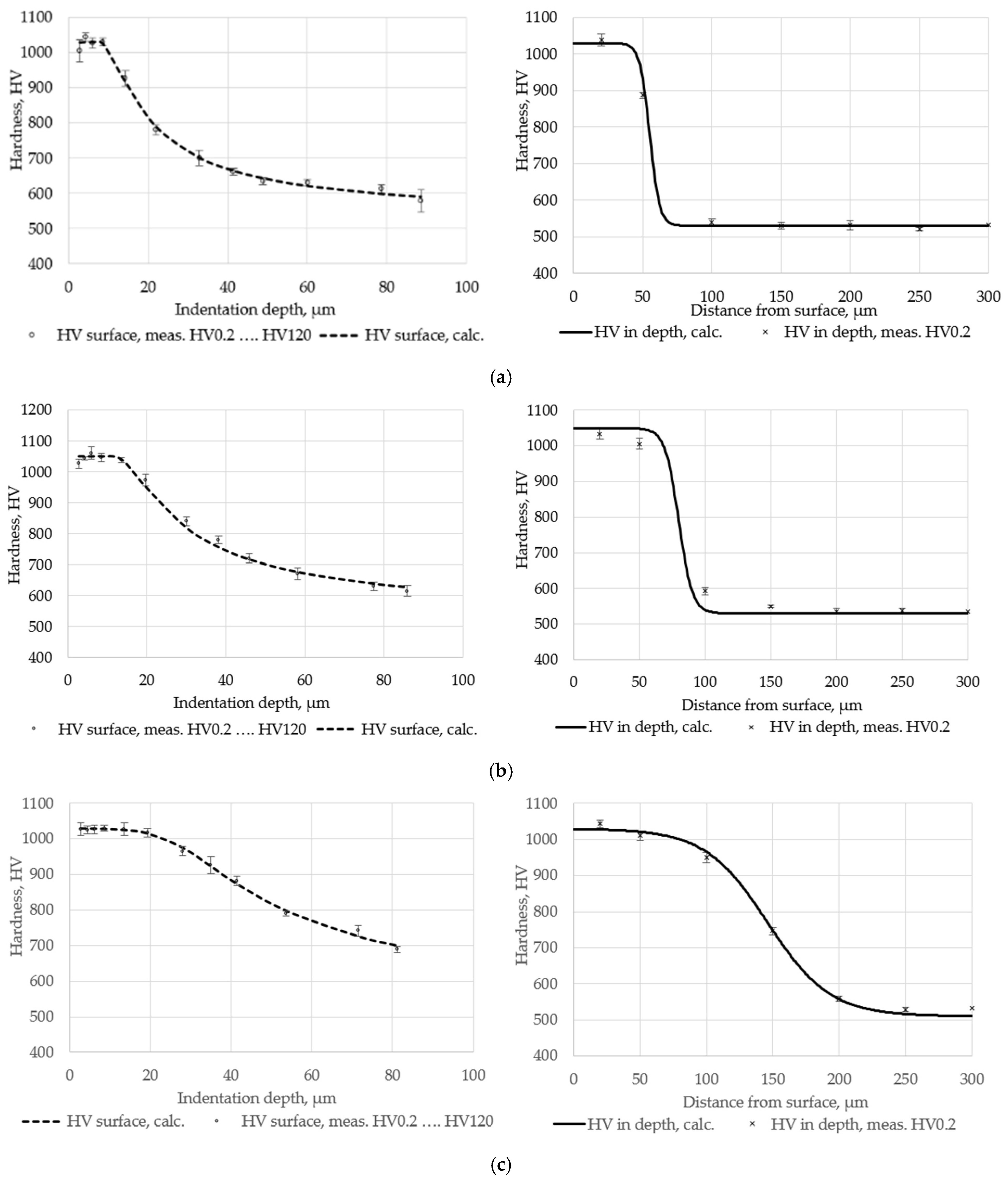 Metals 11 00812 g008