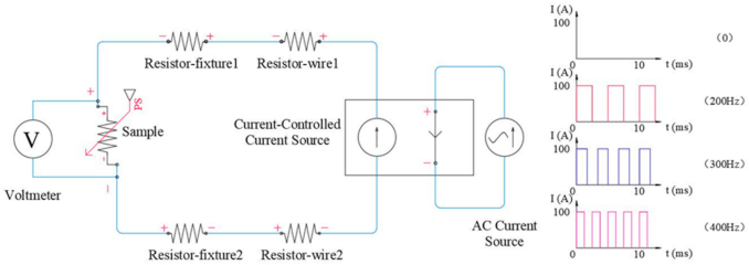 Metals 11 00813 g002