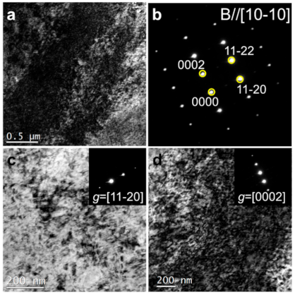 Metals 11 00813 g008