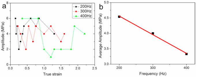 Metals 11 00813 g010