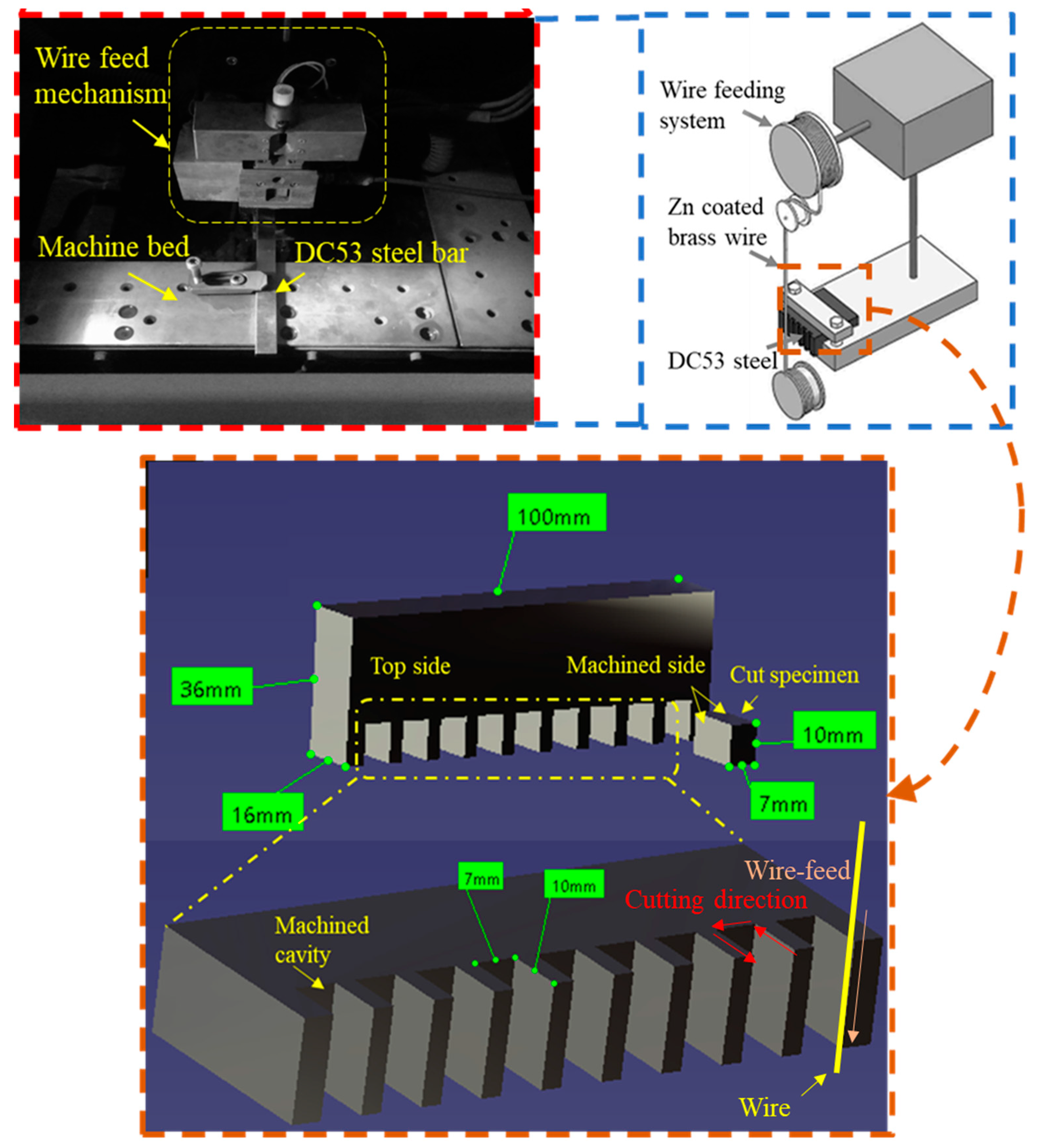 Metals 11 00816 g001