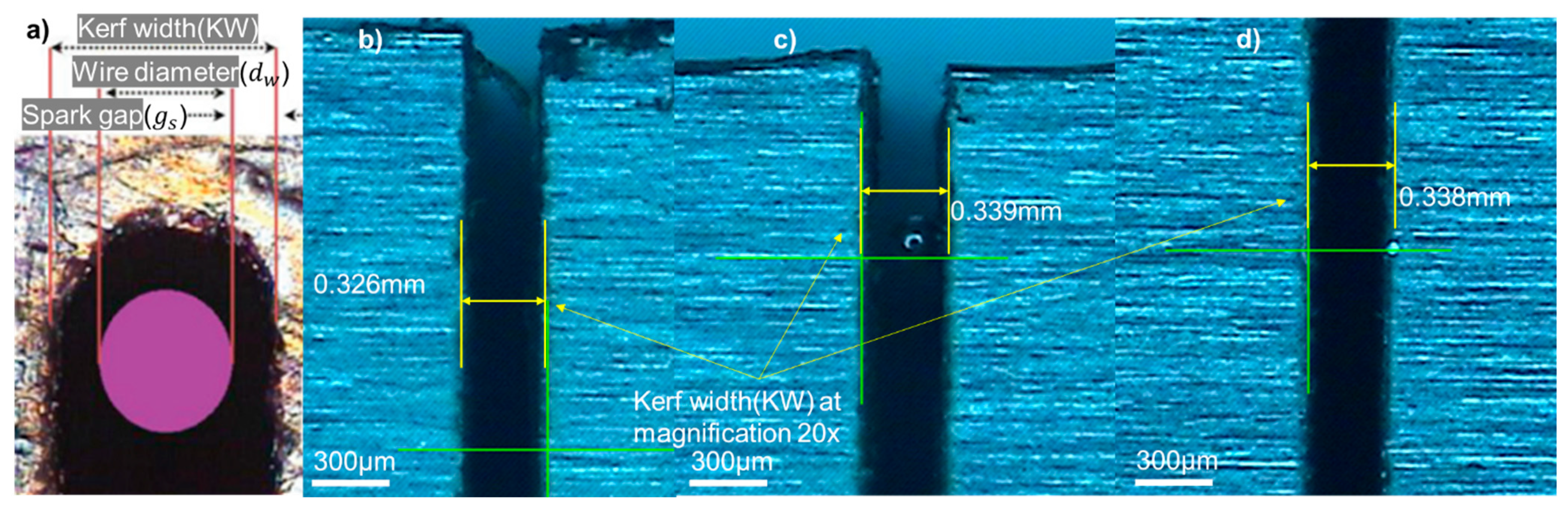 Metals 11 00816 g002