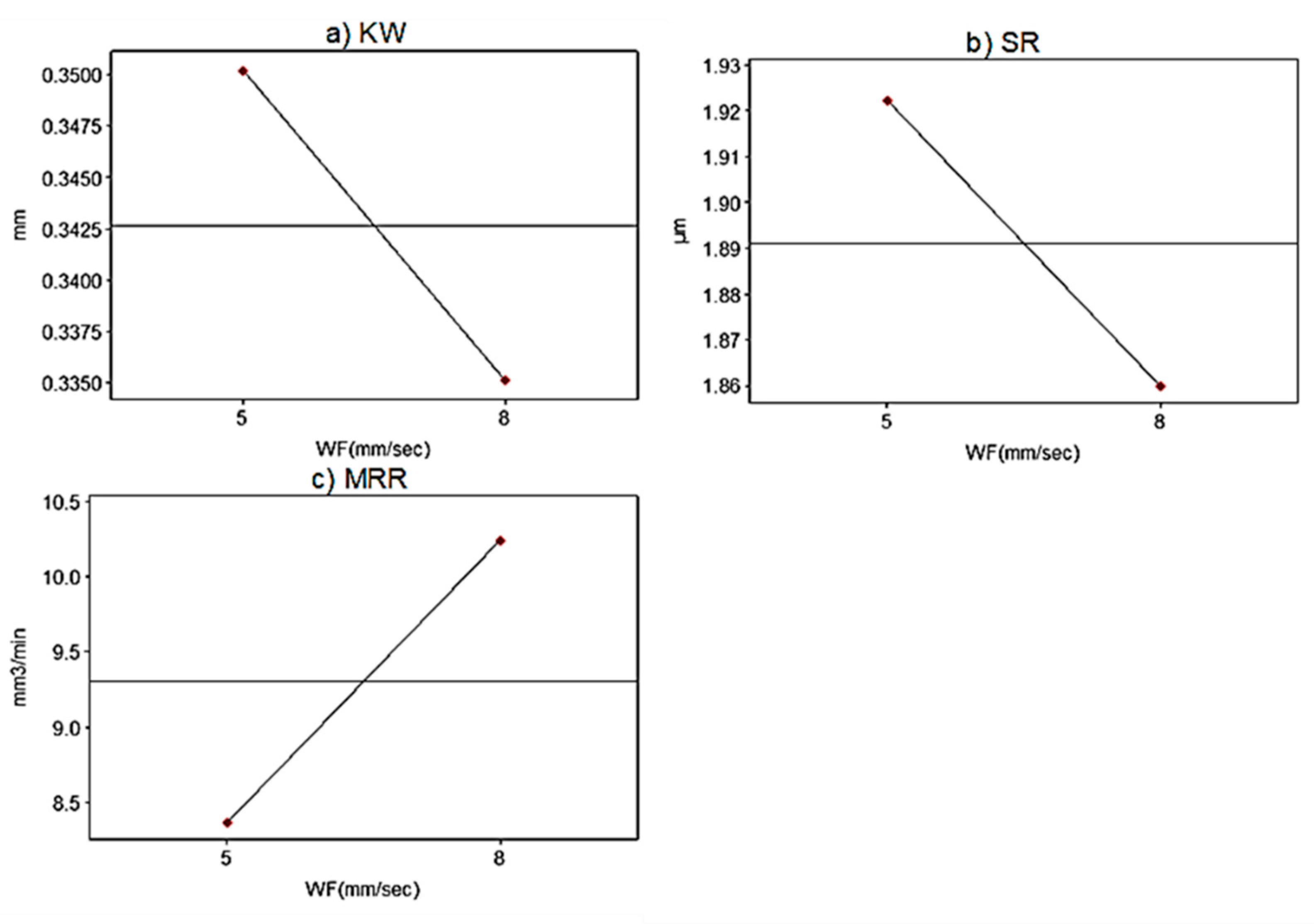 Metals 11 00816 g003