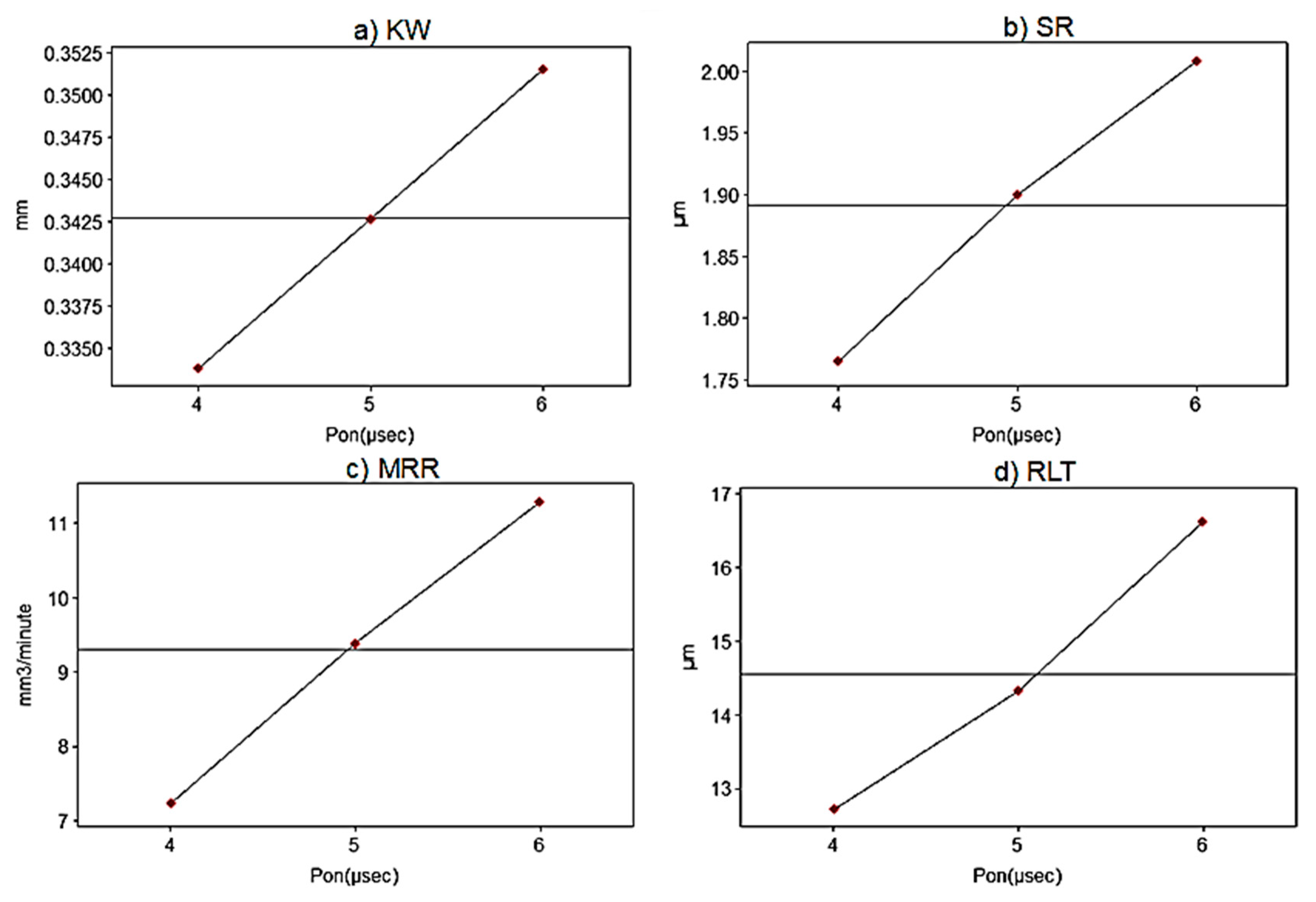 Metals 11 00816 g004