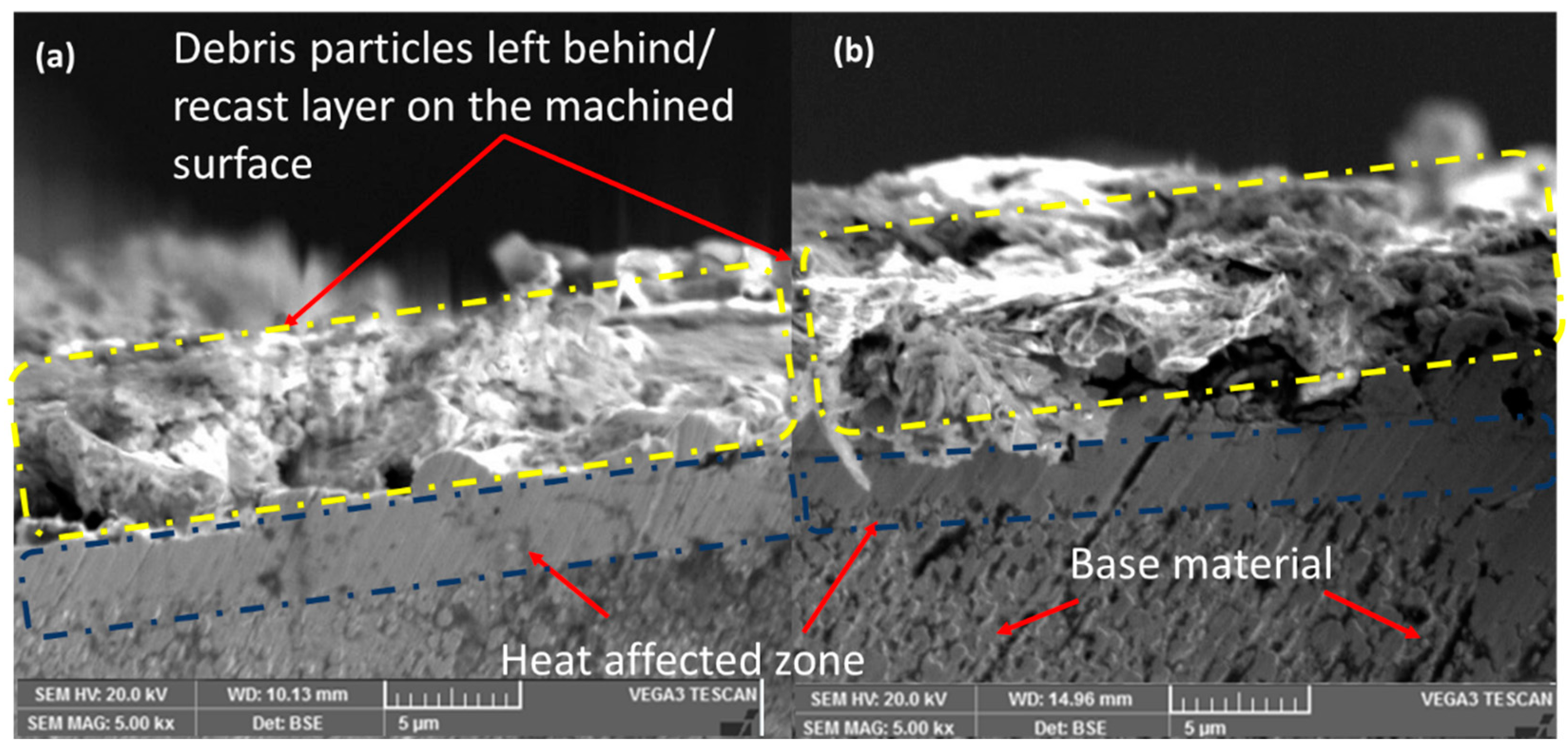 Metals 11 00816 g005