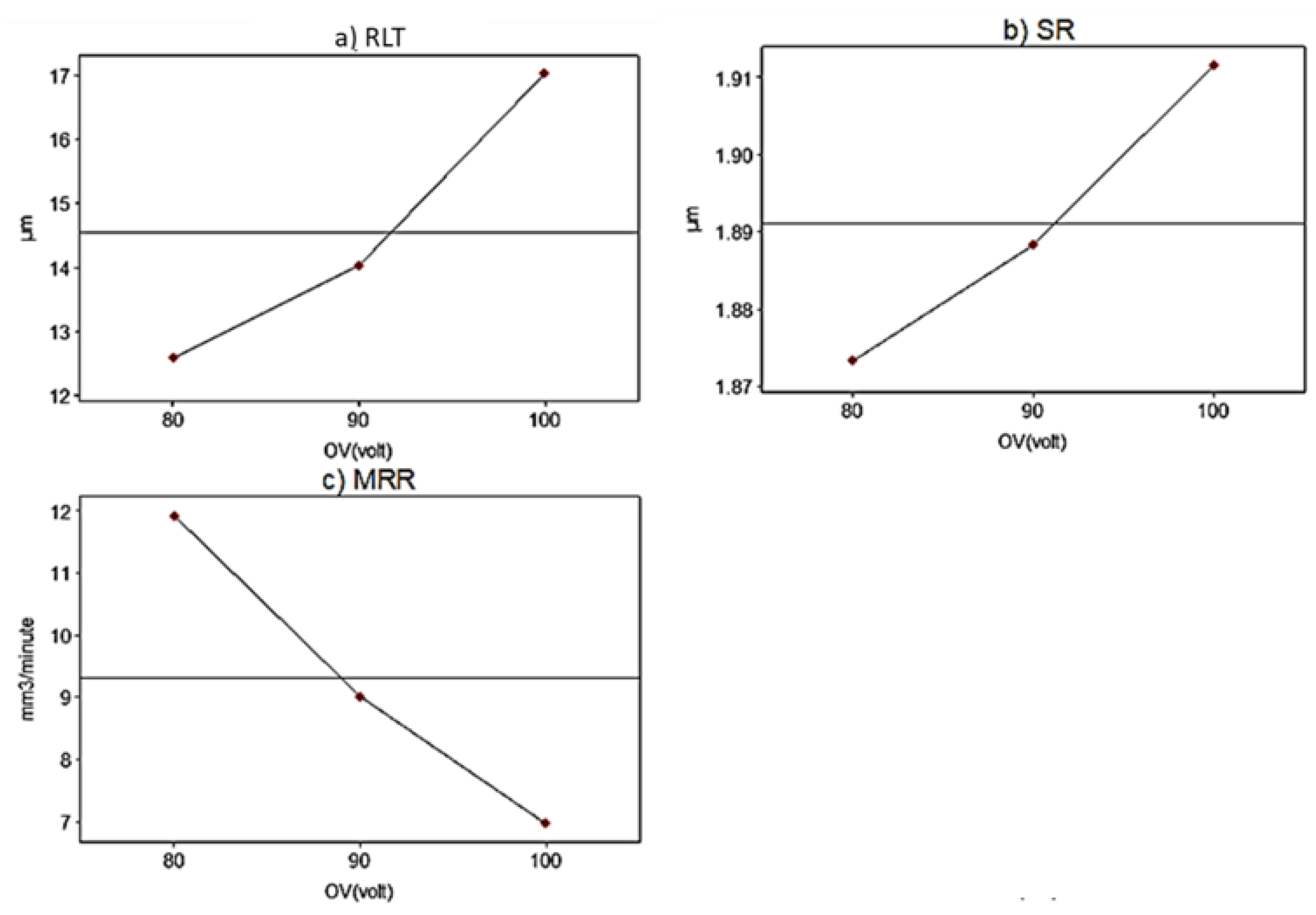 Metals 11 00816 g006