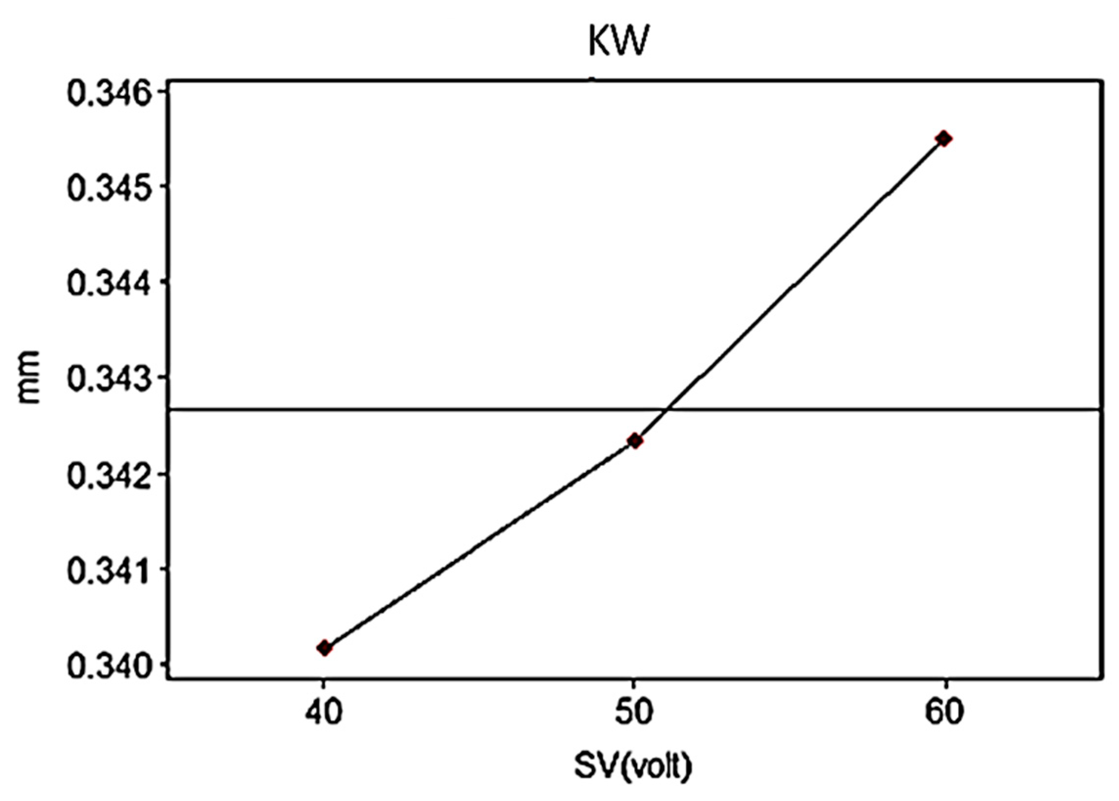 Metals 11 00816 g007