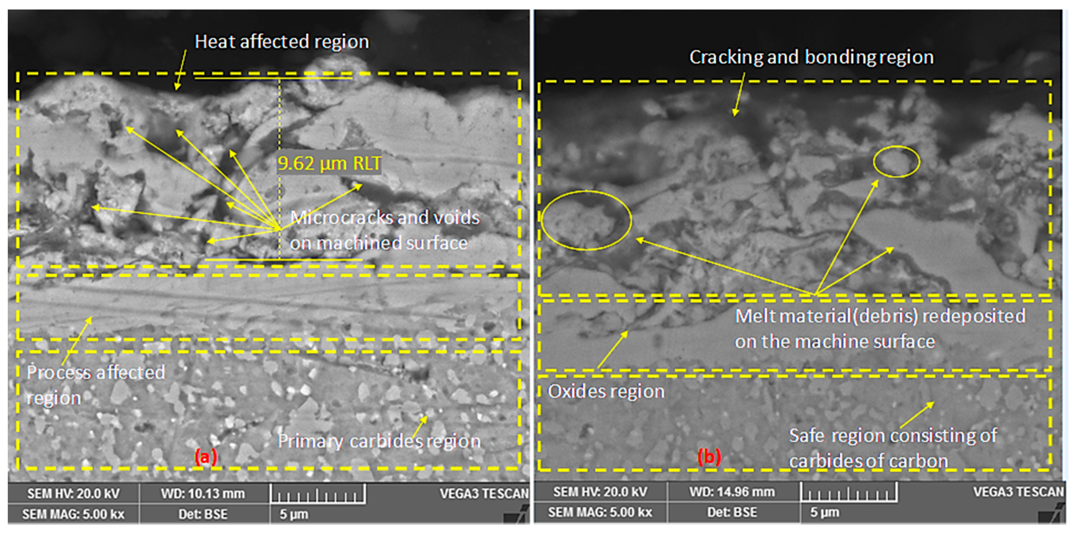 Metals 11 00816 g009