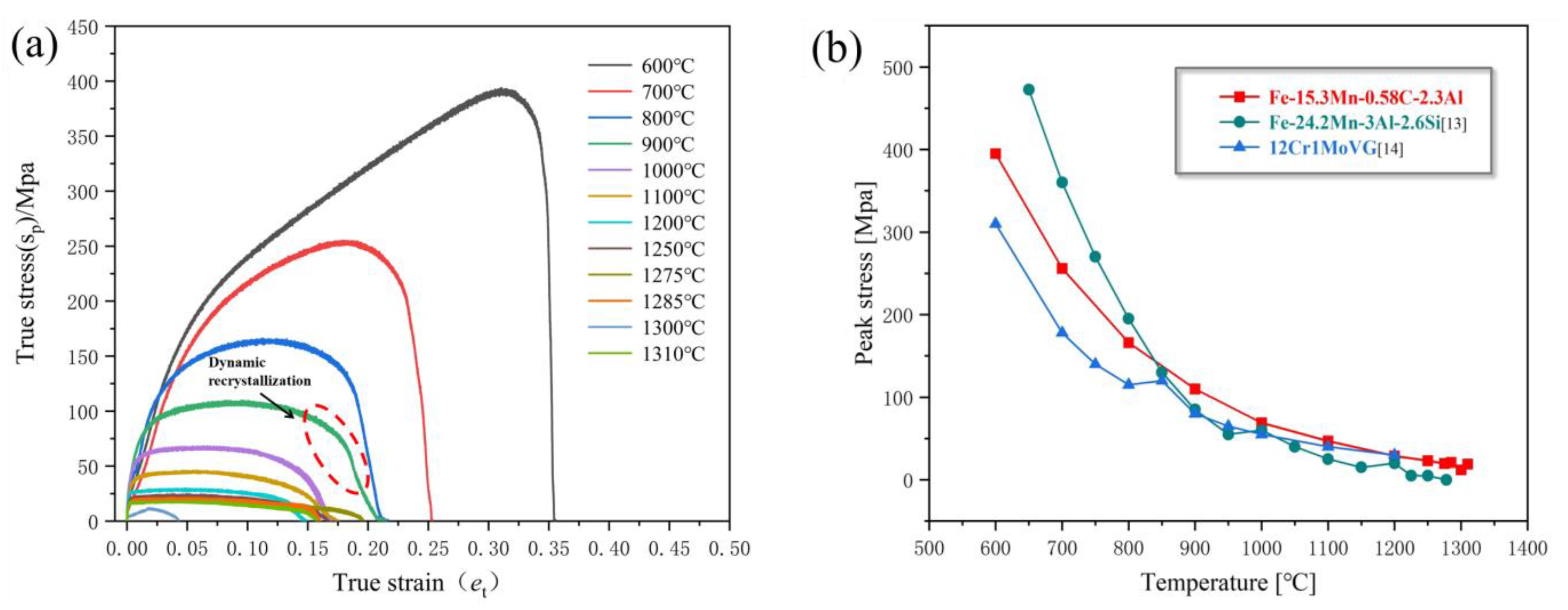 Metals 11 00821 g004
