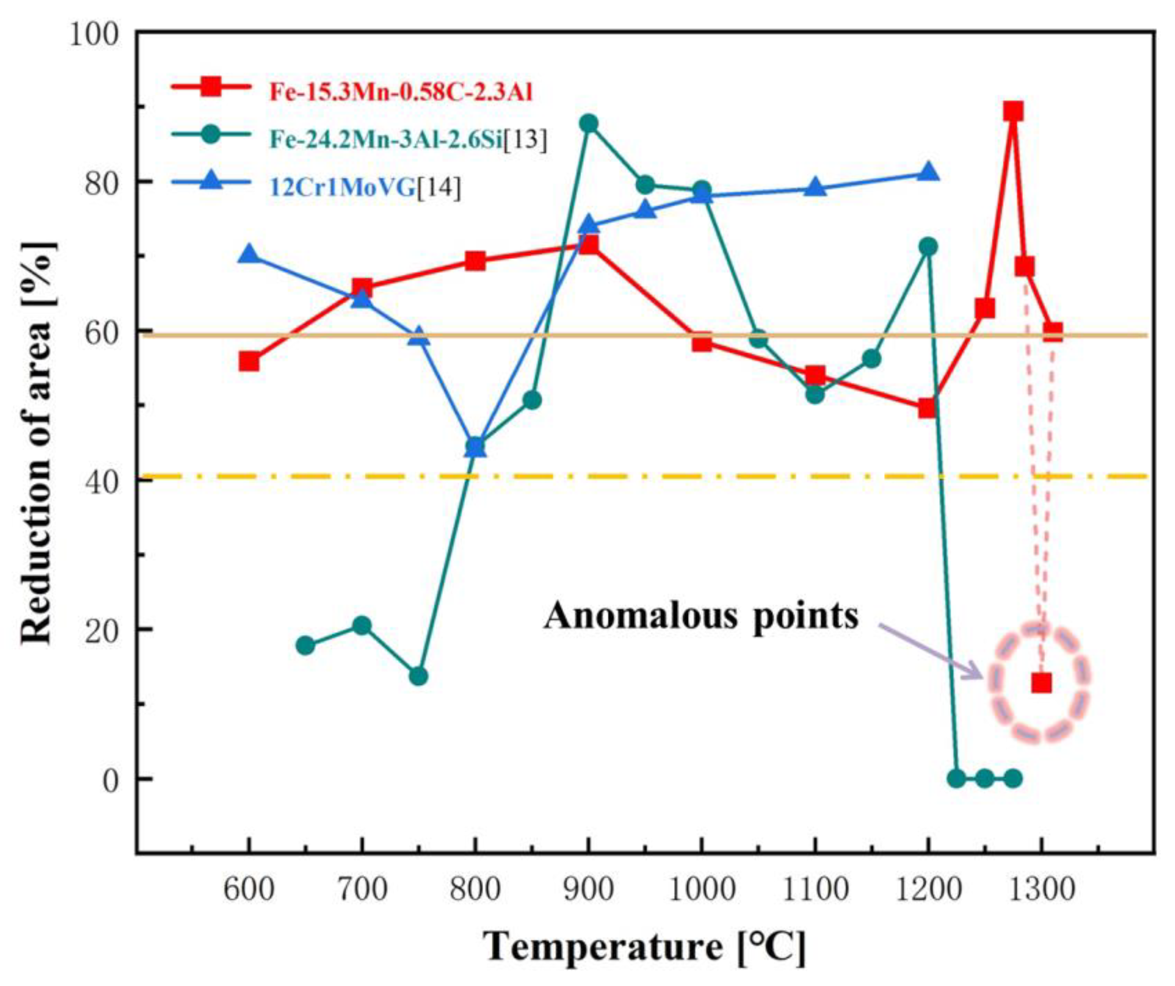 Metals 11 00821 g005