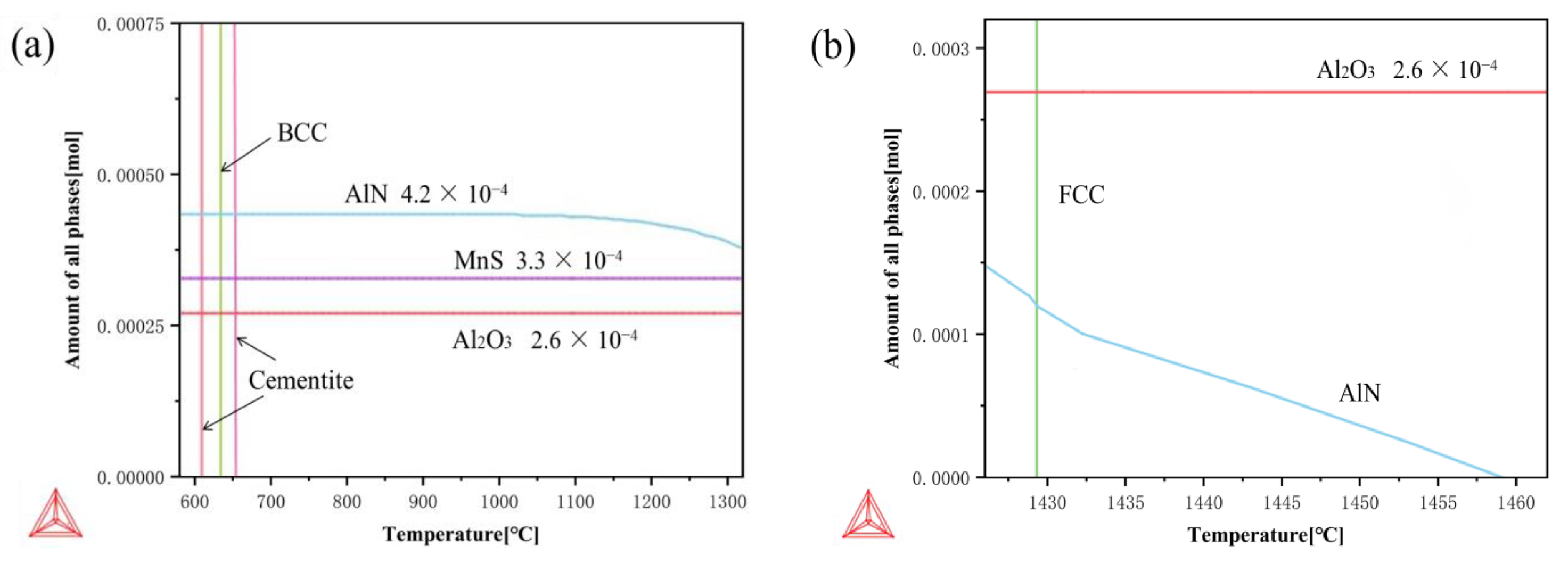 Metals 11 00821 g008