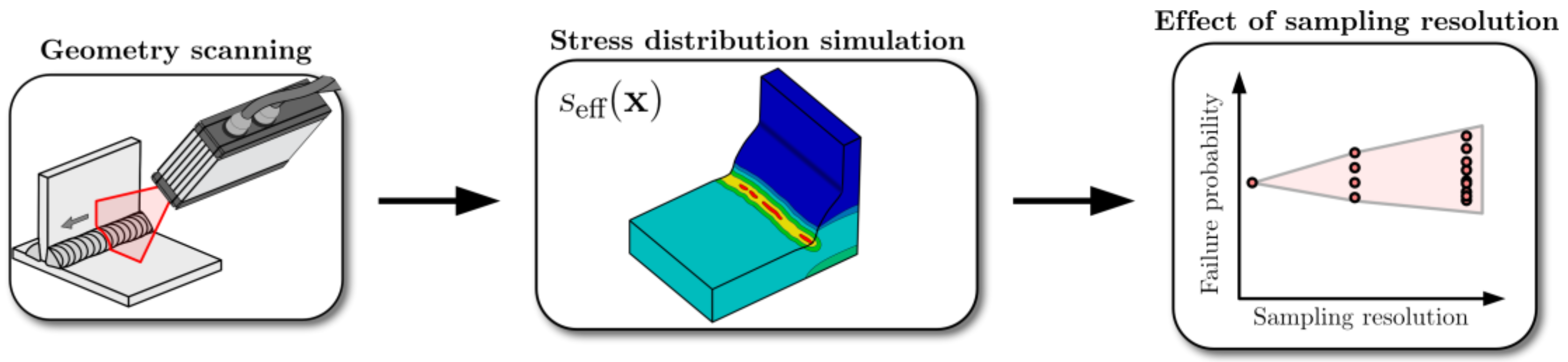 Metals 11 00822 g001