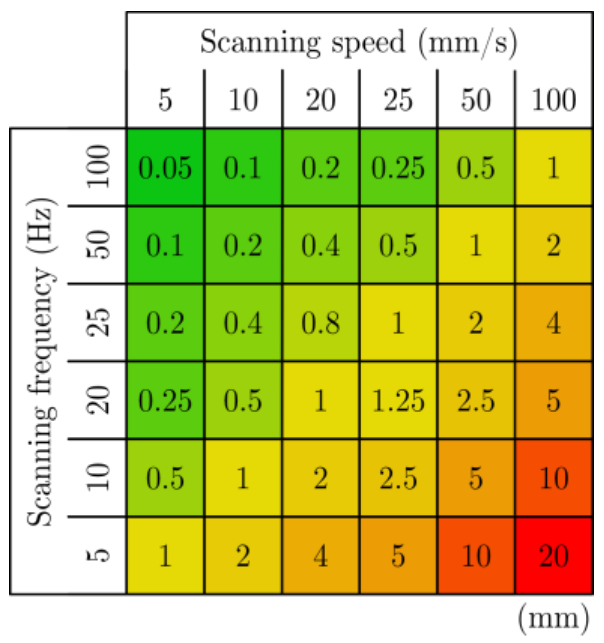 Metals 11 00822 g003