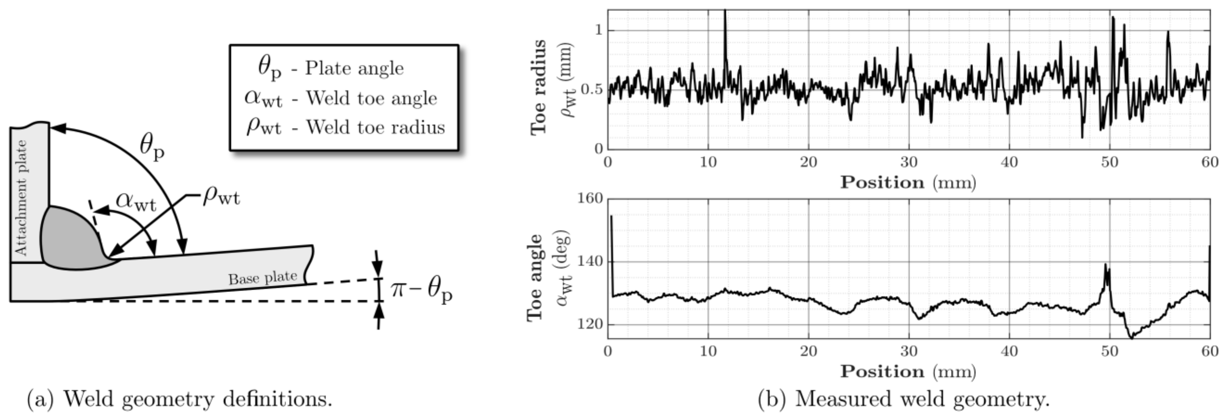 Metals 11 00822 g004