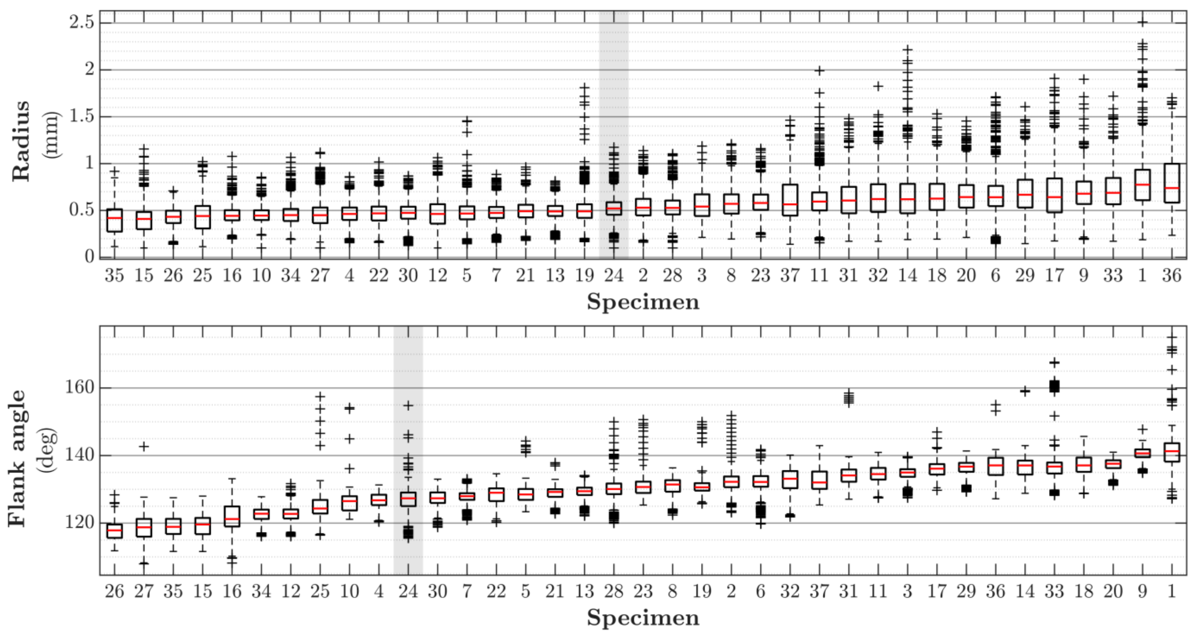 Metals 11 00822 g005