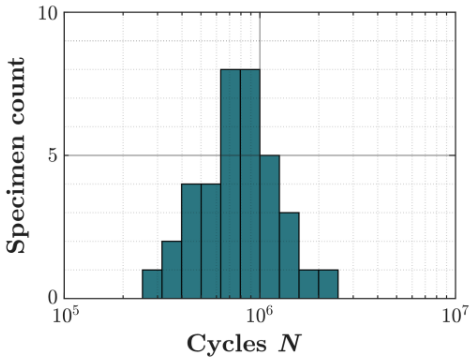 Metals 11 00822 g006