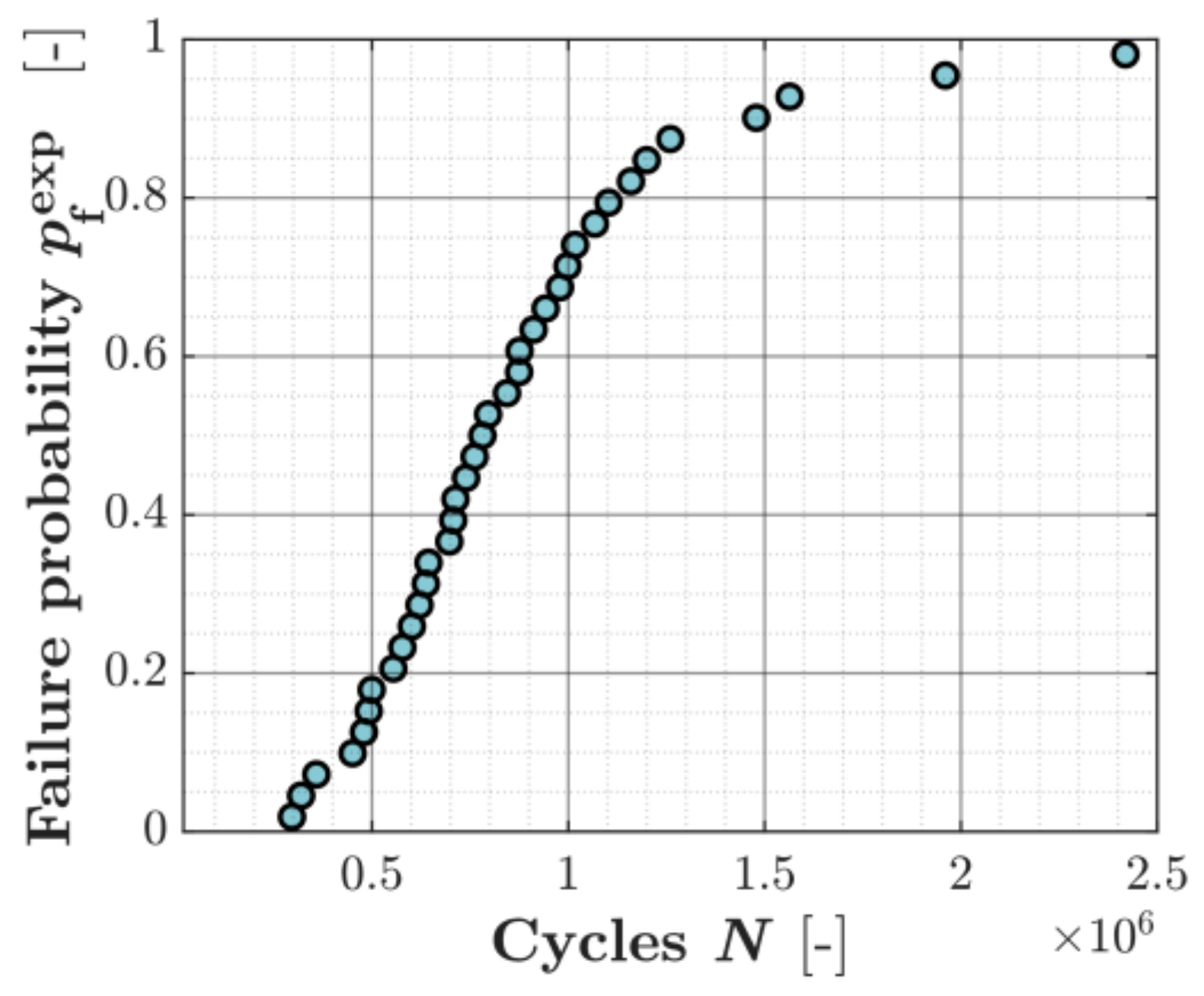 Metals 11 00822 g007