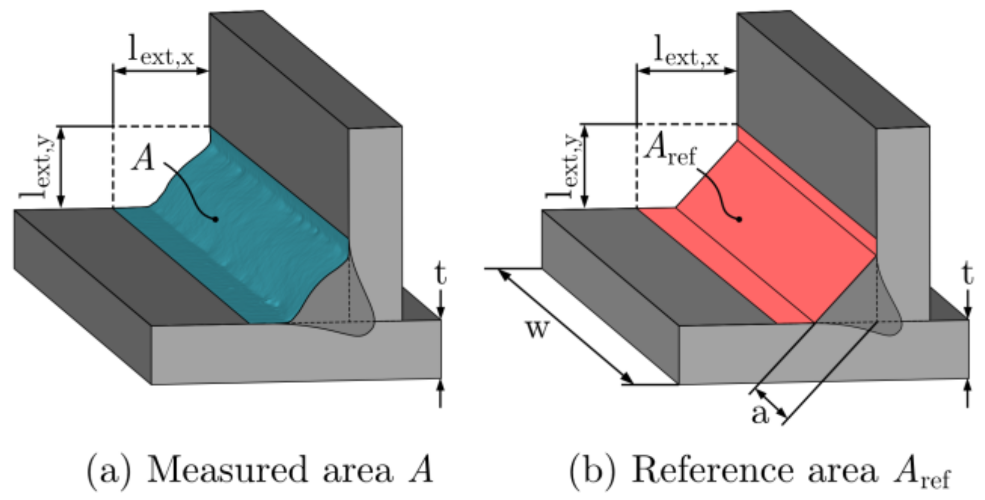 Metals 11 00822 g008
