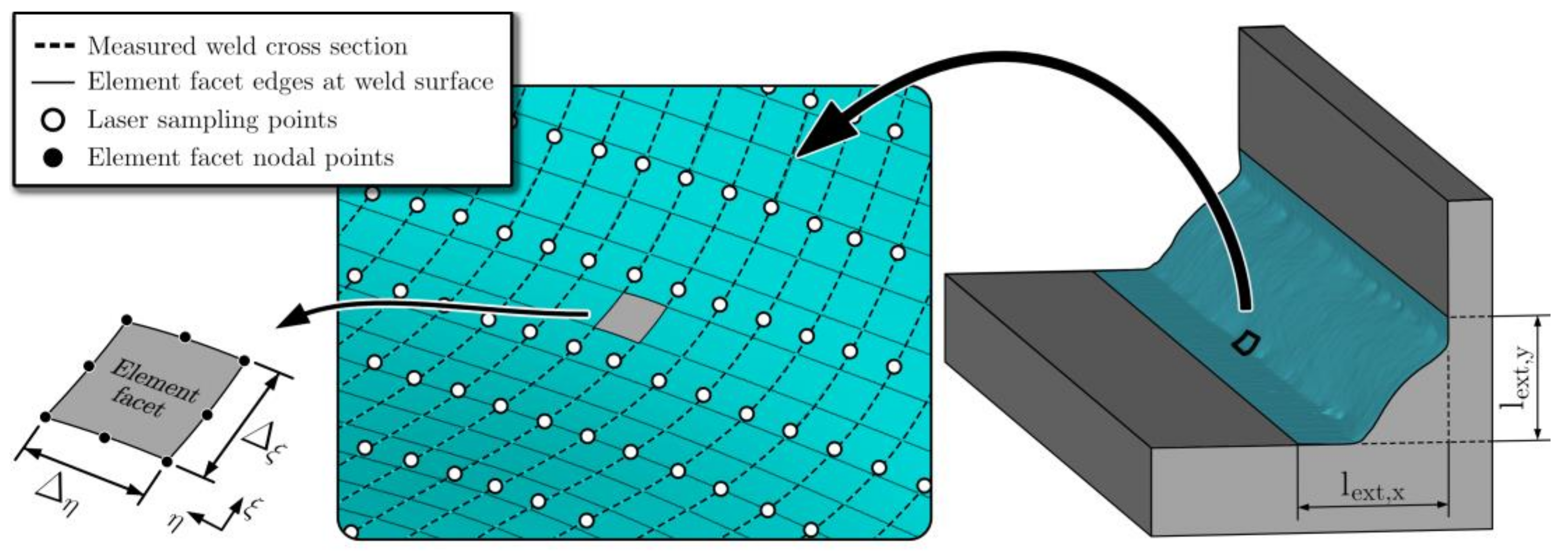 Metals 11 00822 g009