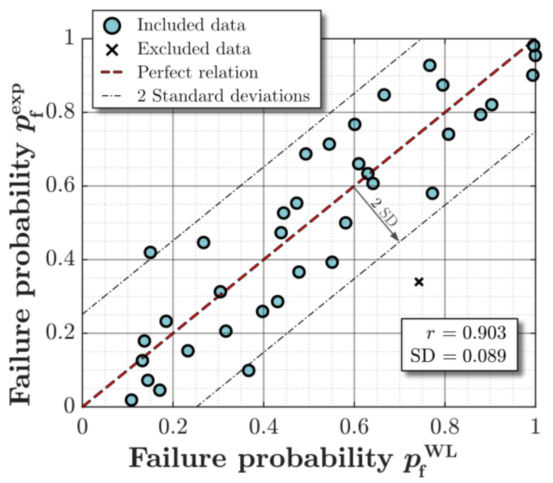 Metals 11 00822 g012