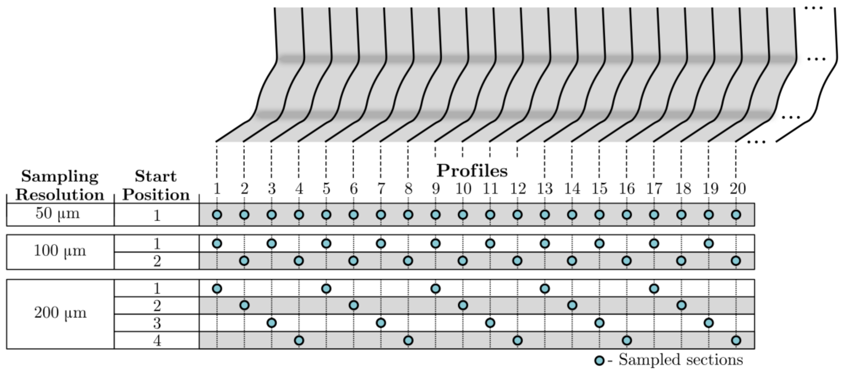 Metals 11 00822 g013