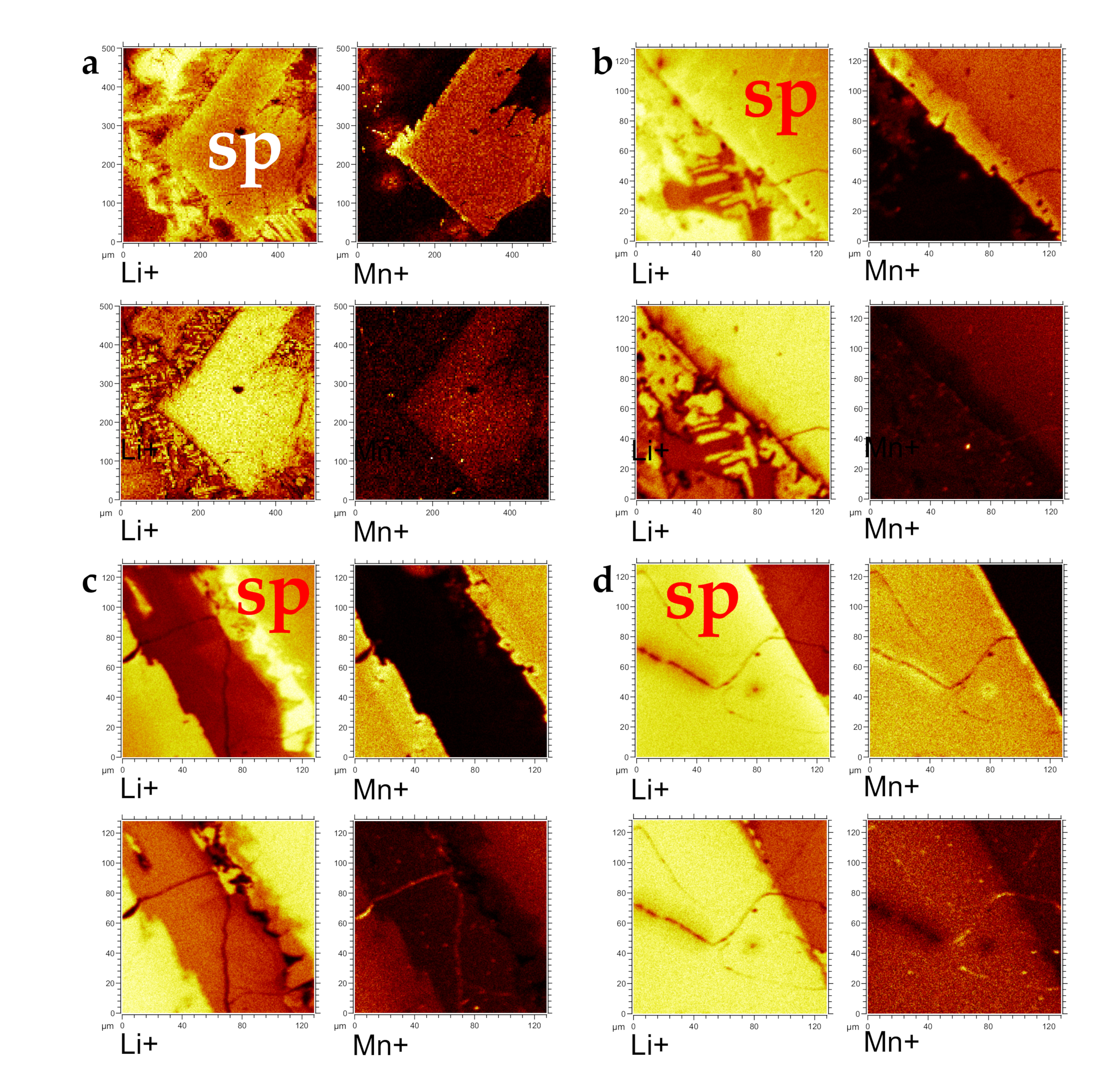 Metals 11 00825 g007 Metals 11 00825 g007