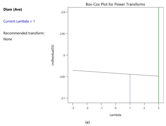 Metals 11 00826 g0a1c