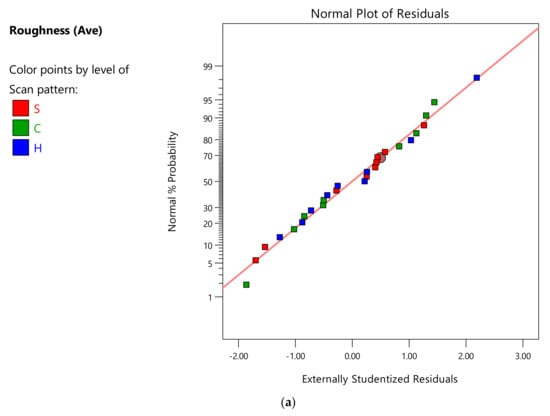 Metals 11 00826 g0a2a Metals 11 00826 g0a2a