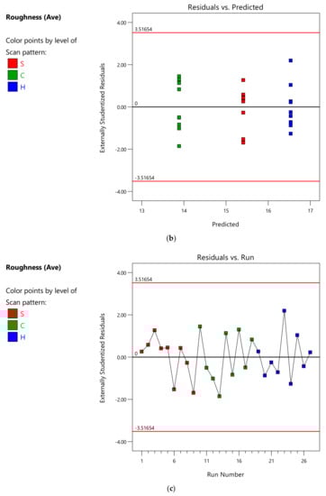 Metals 11 00826 g0a2b Metals 11 00826 g0a2b